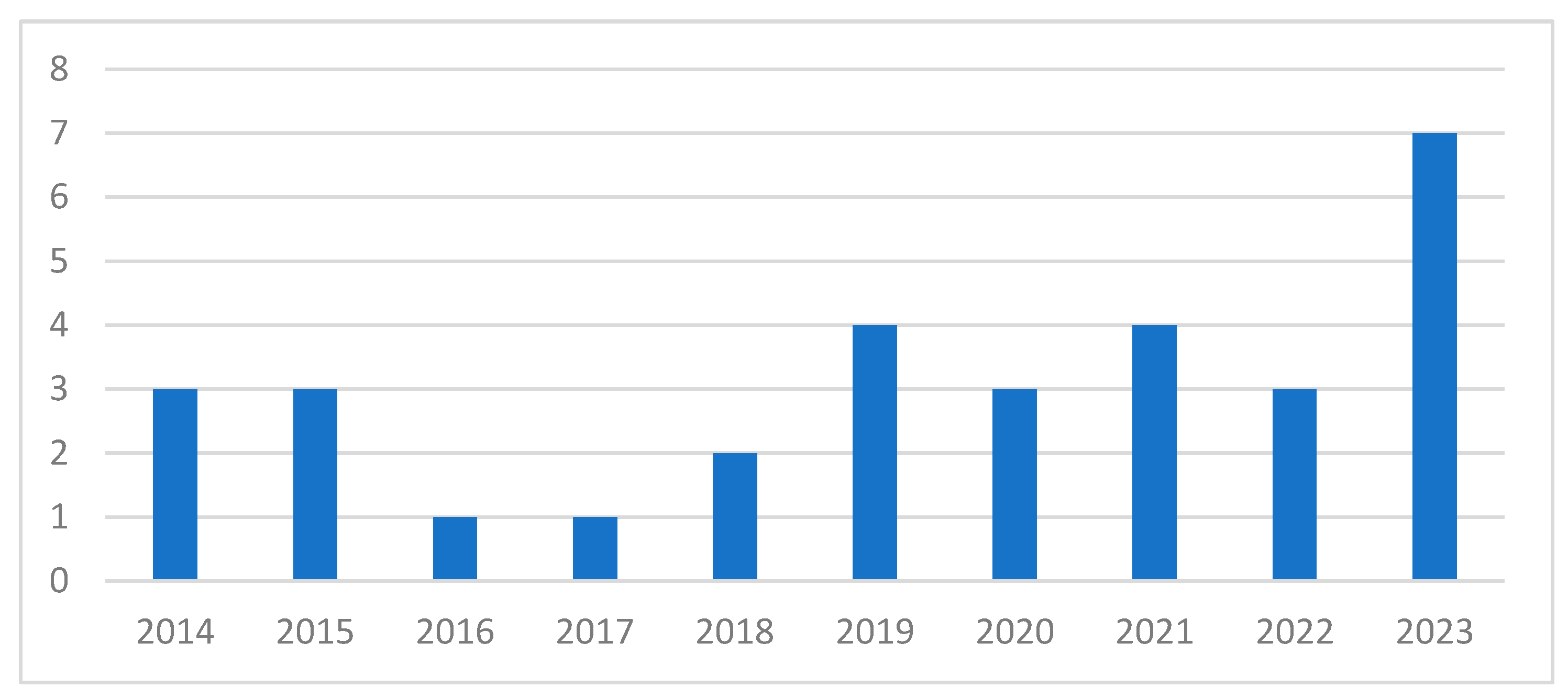Machines 12 00528 g001 Machines 12 00528 g001