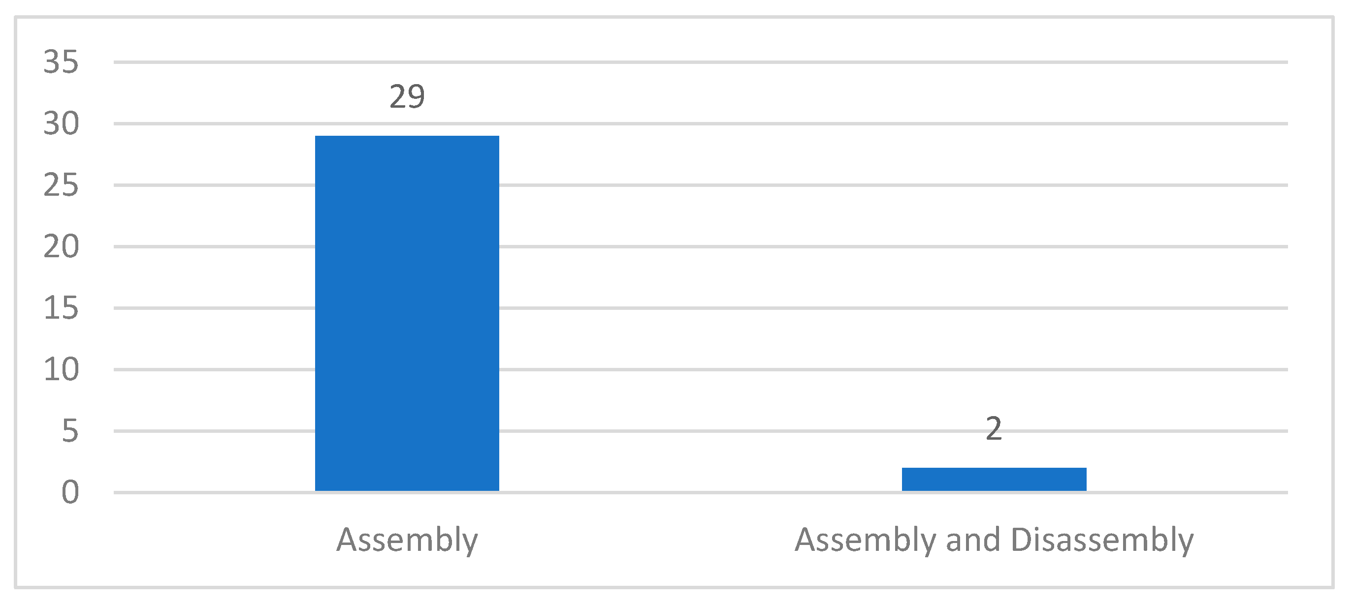 Machines 12 00528 g002 Machines 12 00528 g002