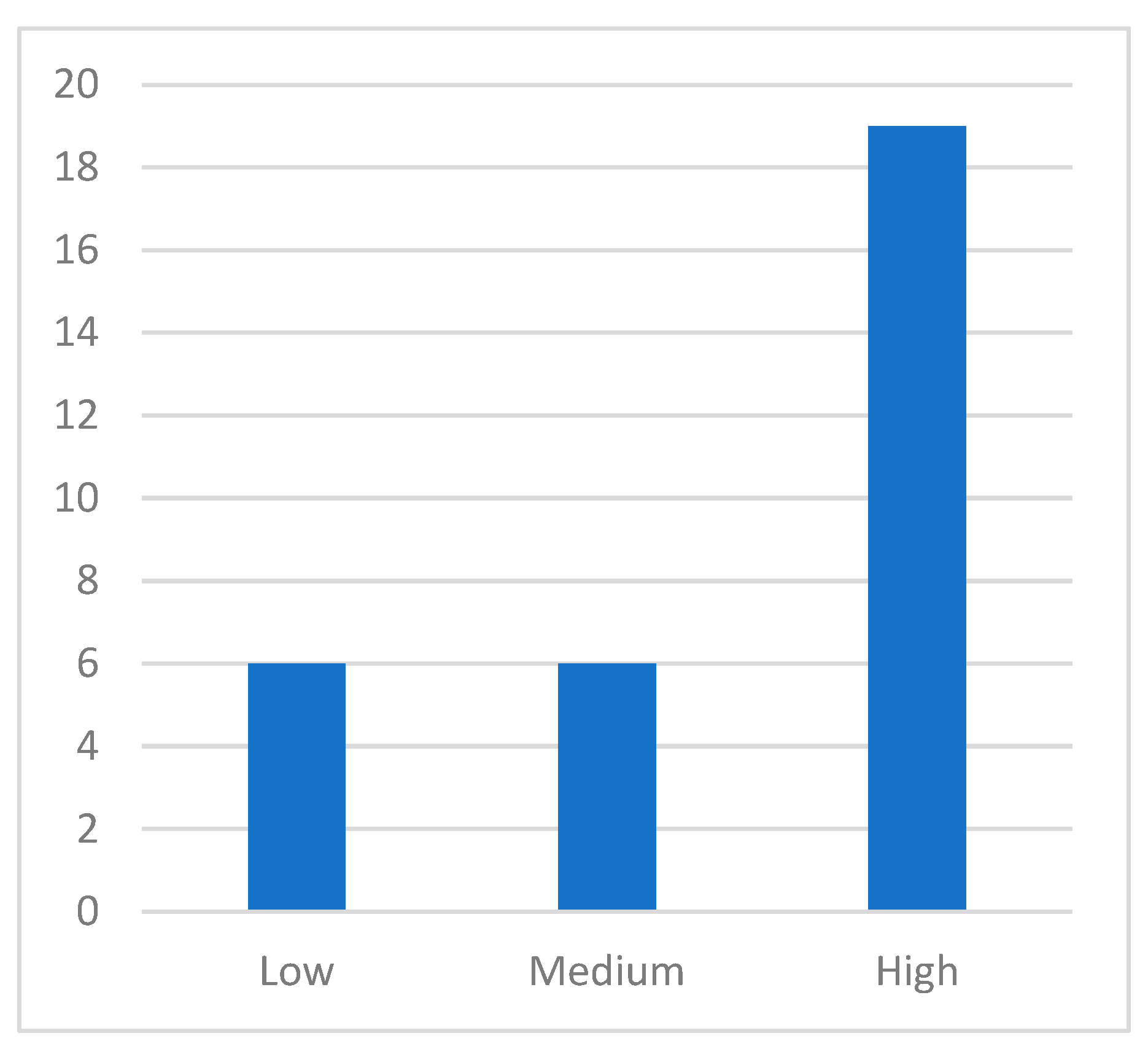 Machines 12 00528 g003 Machines 12 00528 g003