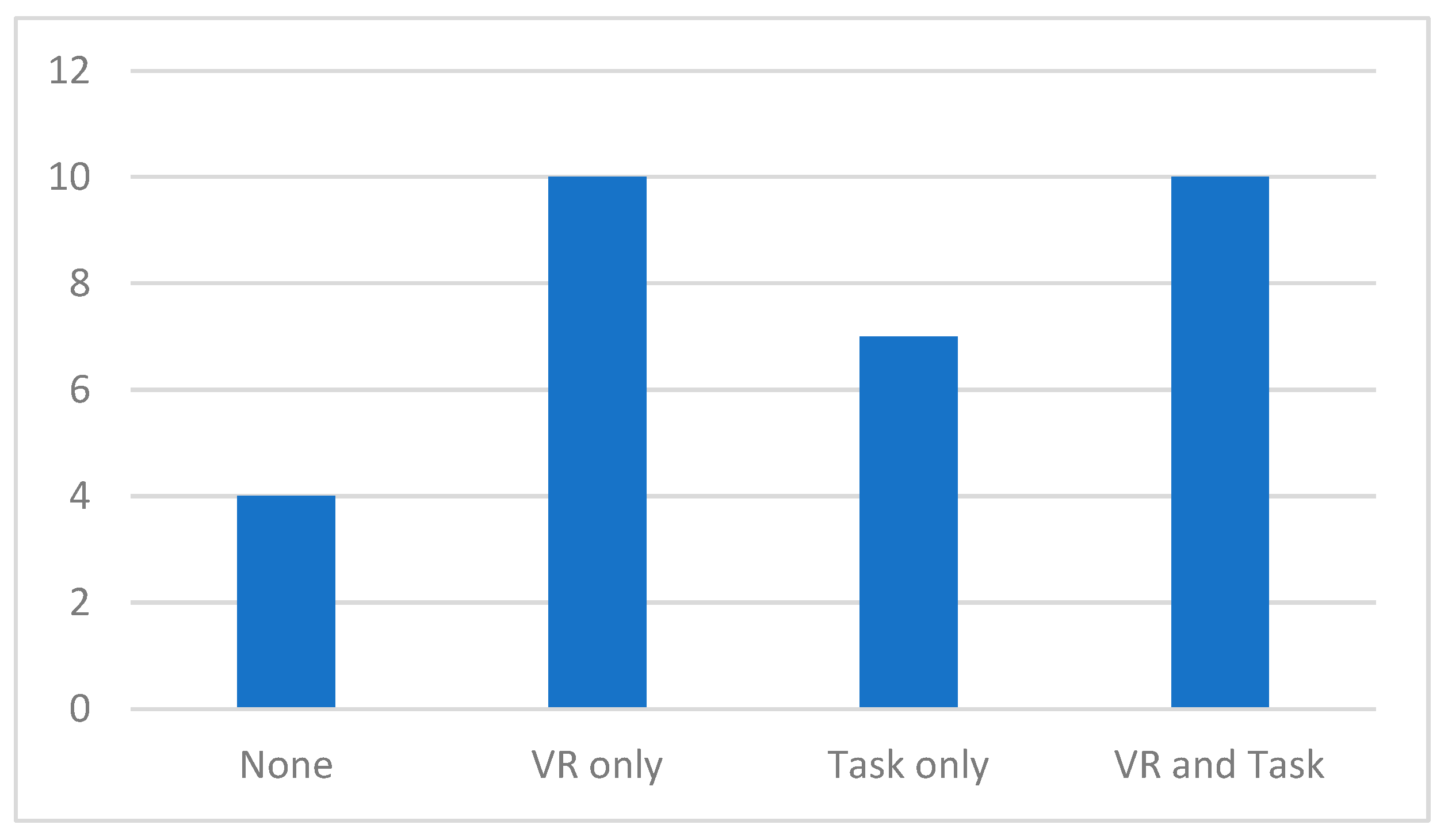 Machines 12 00528 g004 Machines 12 00528 g004