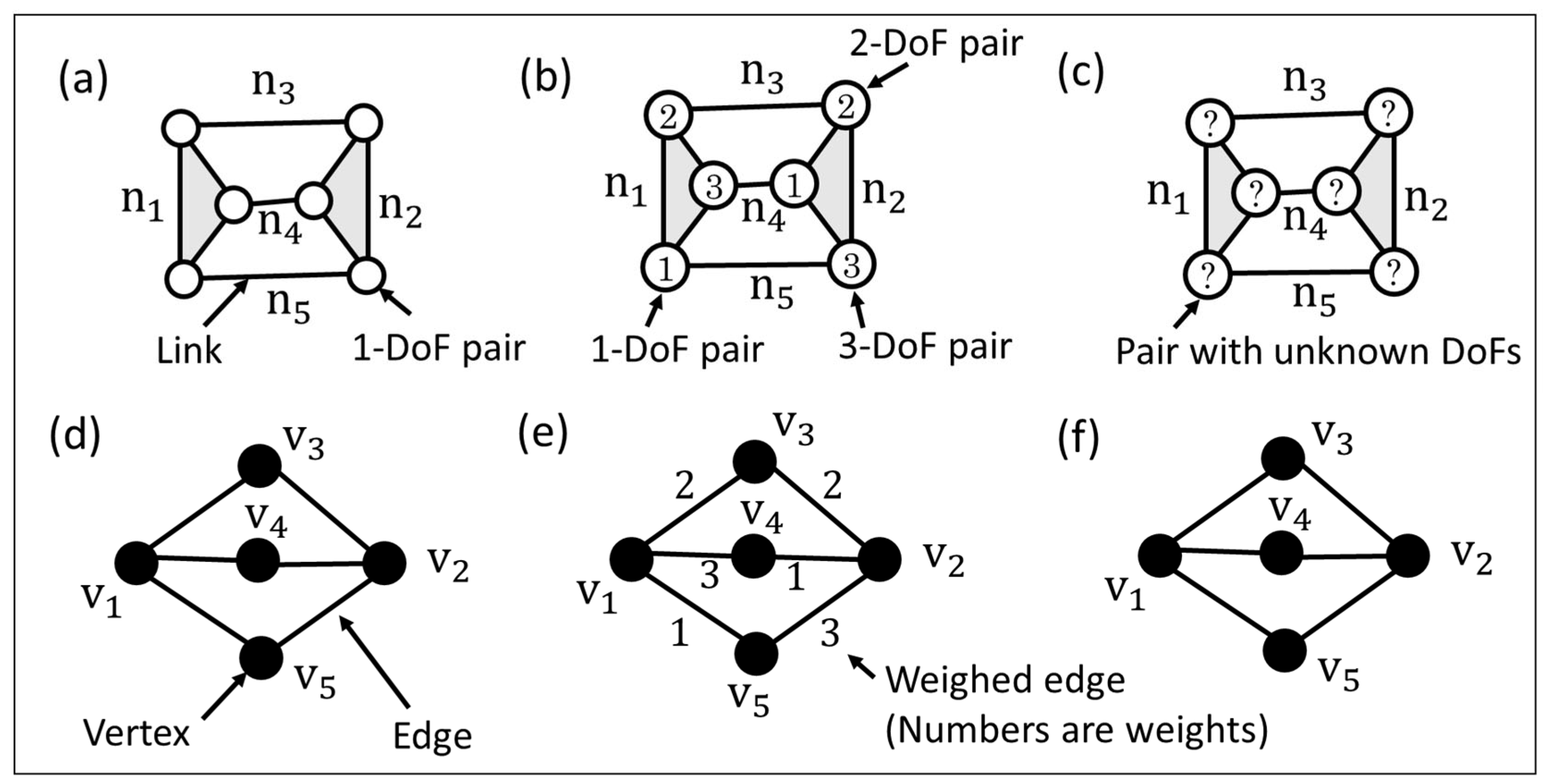 Machines 12 00529 g002