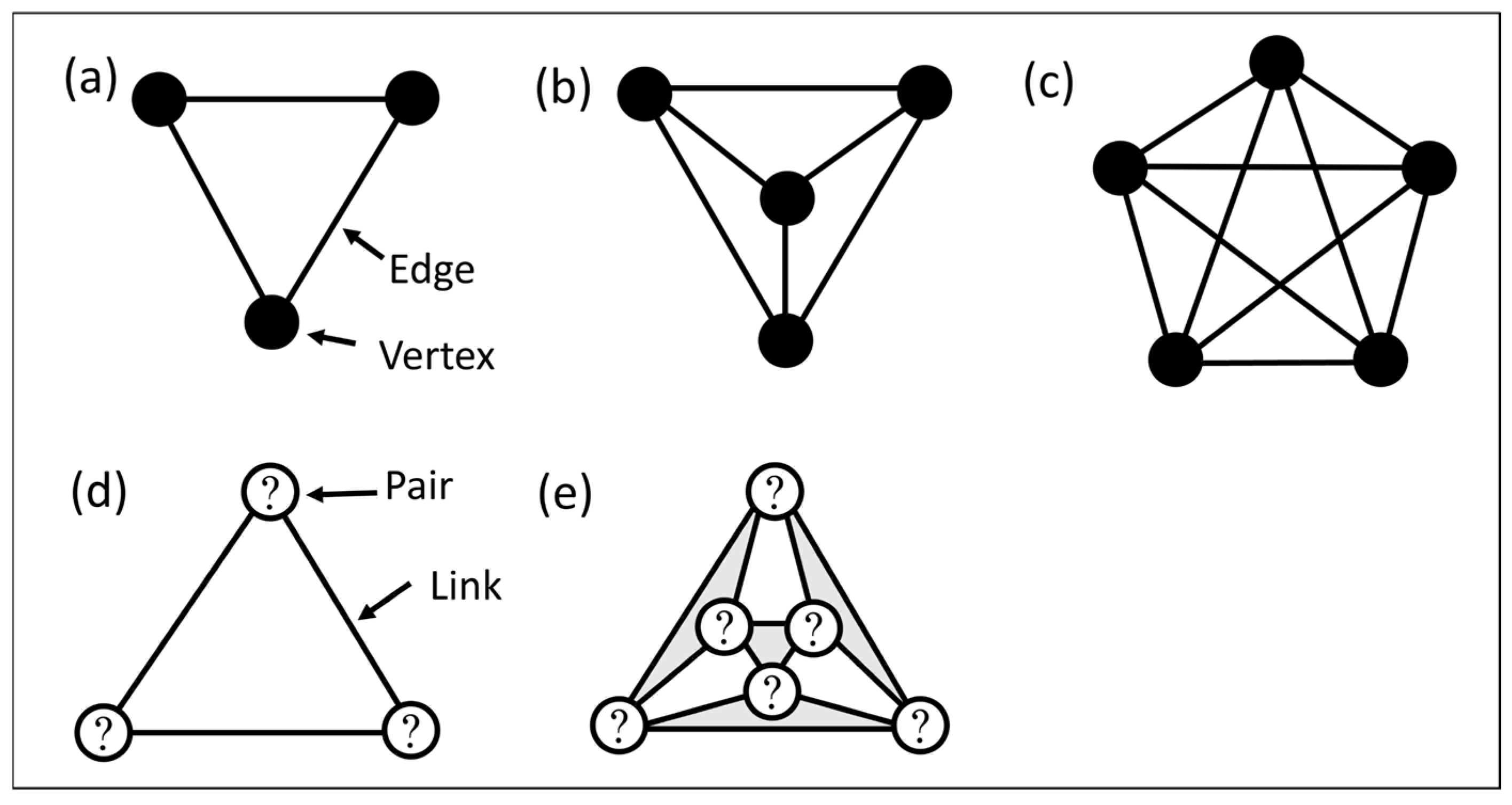 Machines 12 00529 g003