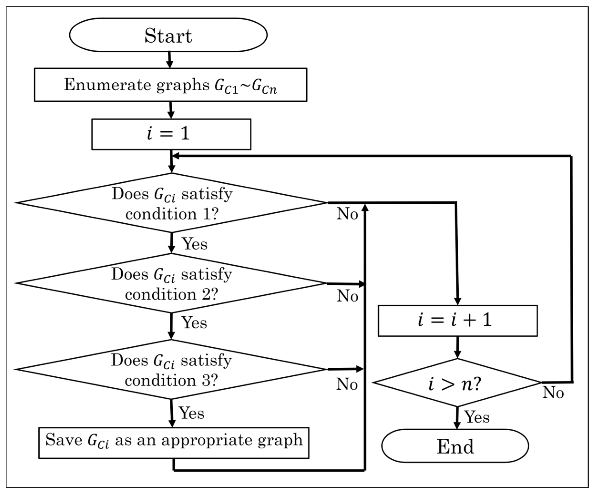Machines 12 00529 g009
