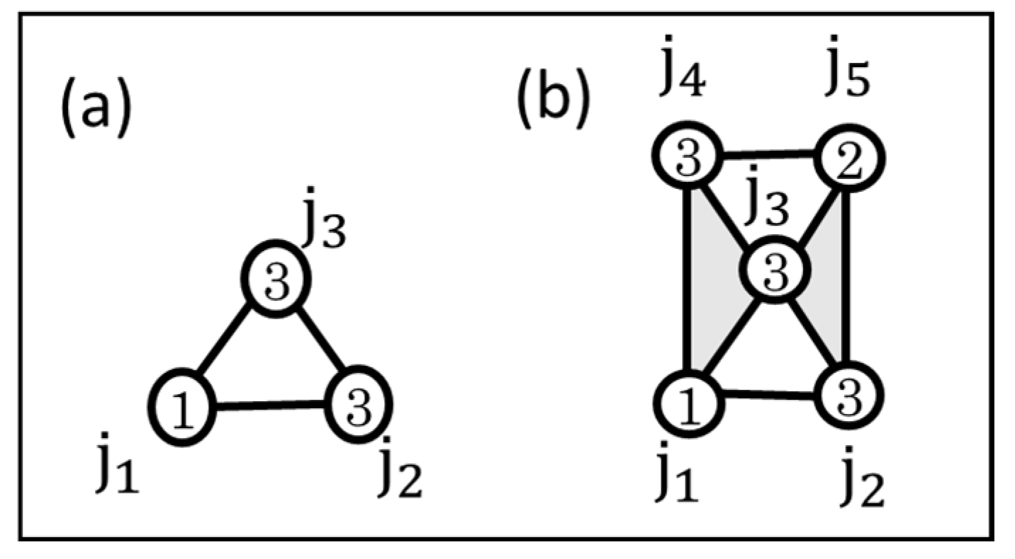 Machines 12 00529 g014