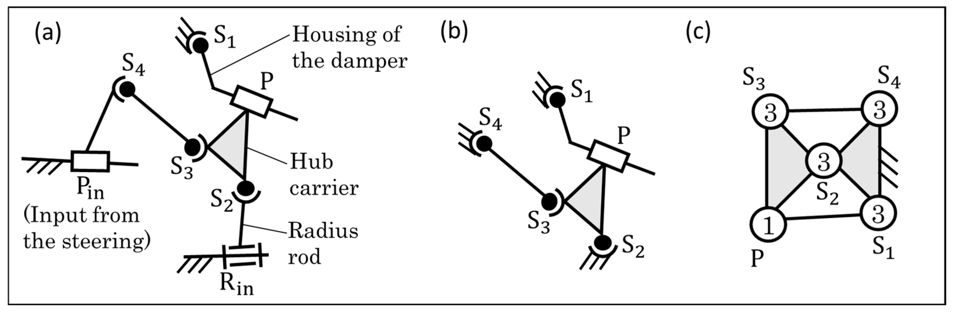 Machines 12 00529 g017