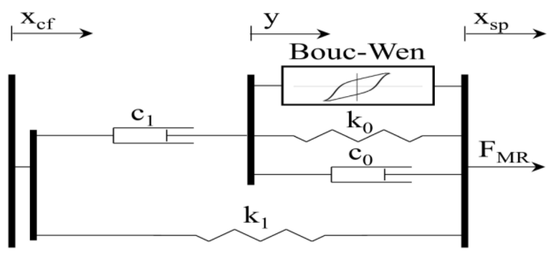 Machines 12 00530 g003