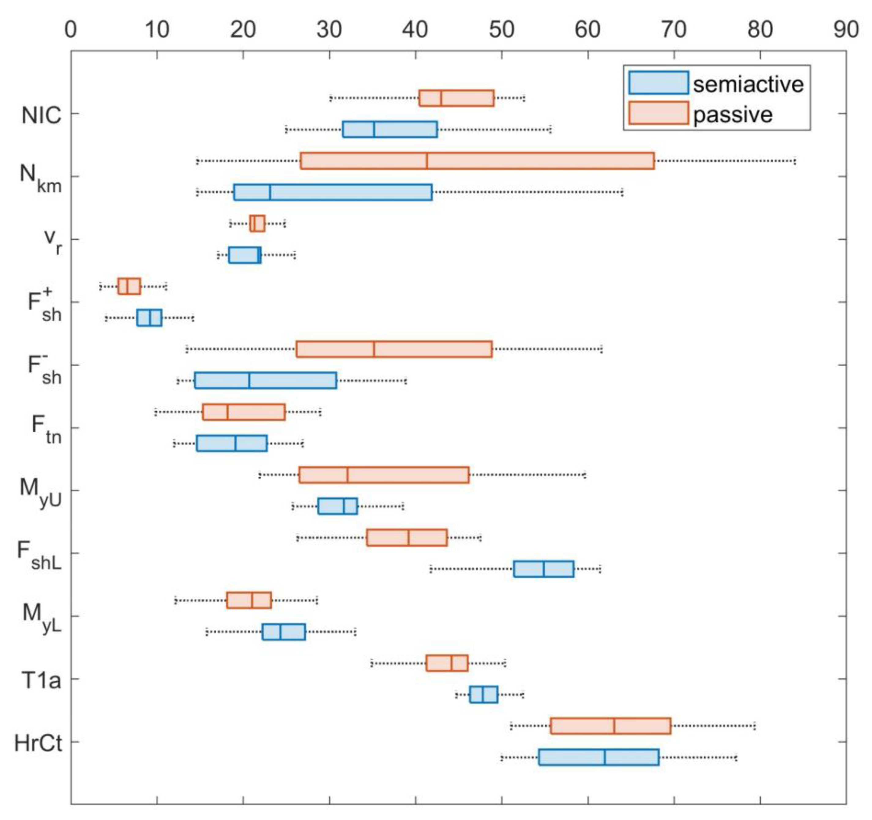 Machines 12 00530 g008