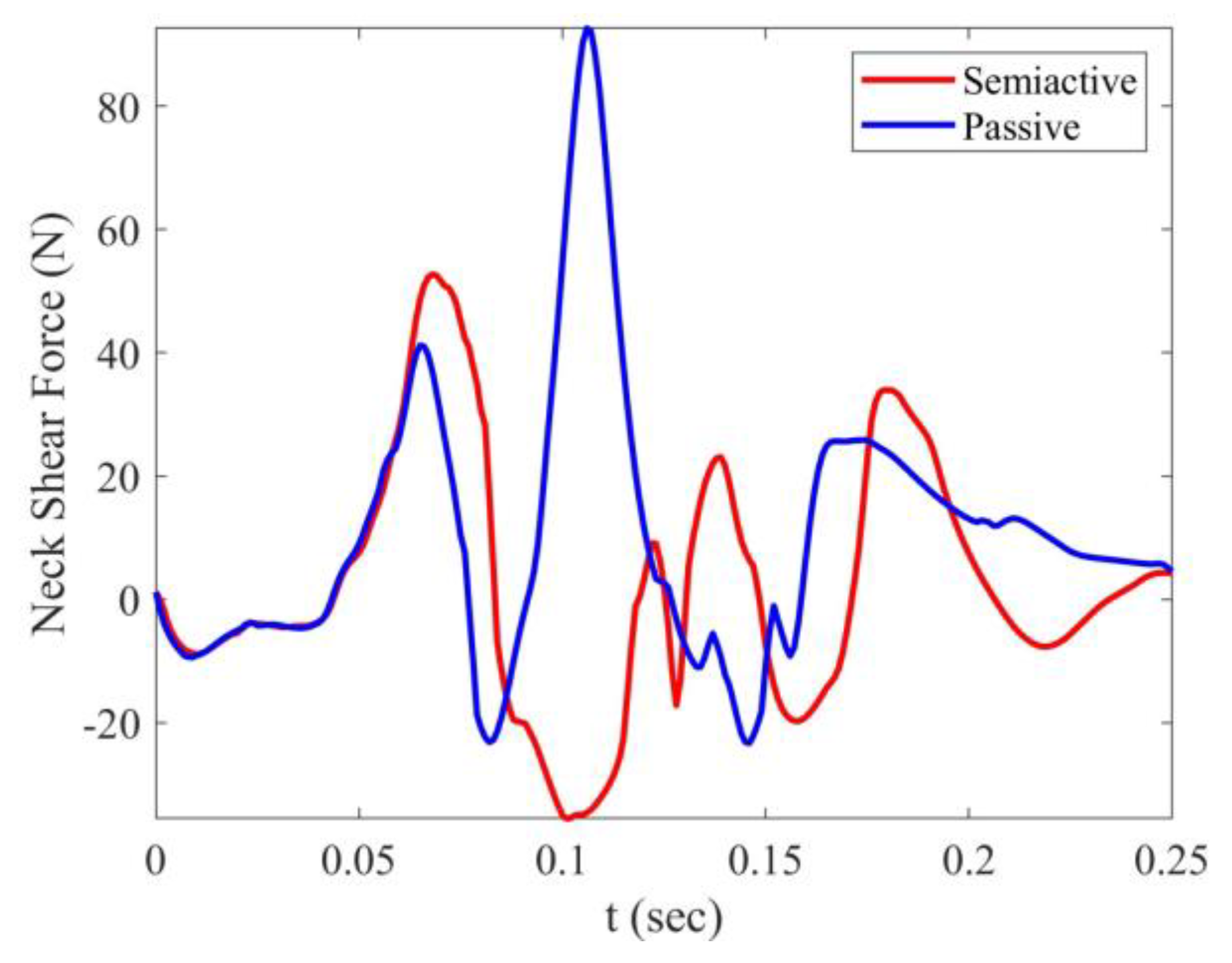Machines 12 00530 g009