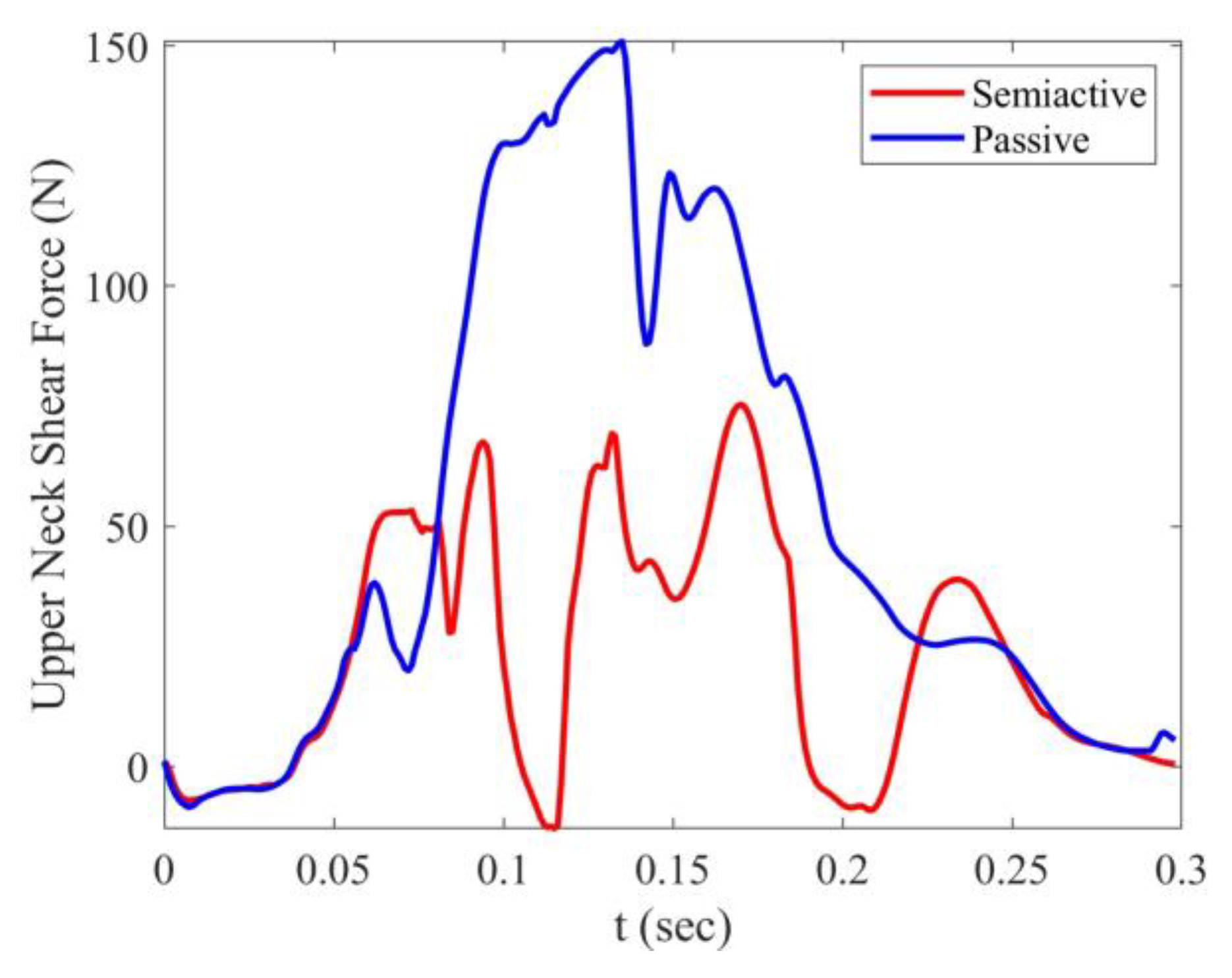 Machines 12 00530 g010