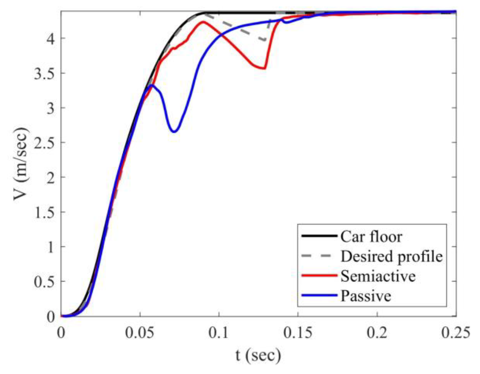 Machines 12 00530 g011