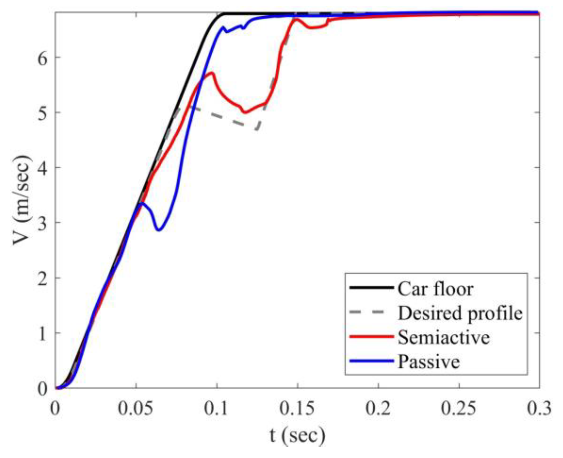 Machines 12 00530 g012