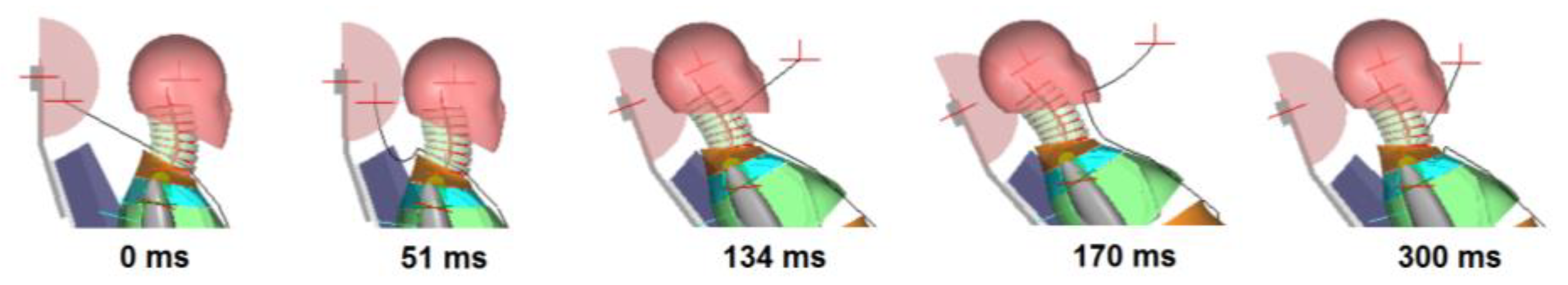 Machines 12 00530 g016