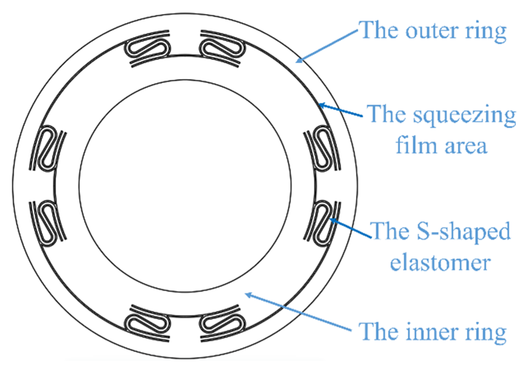 Machines 12 00531 g001