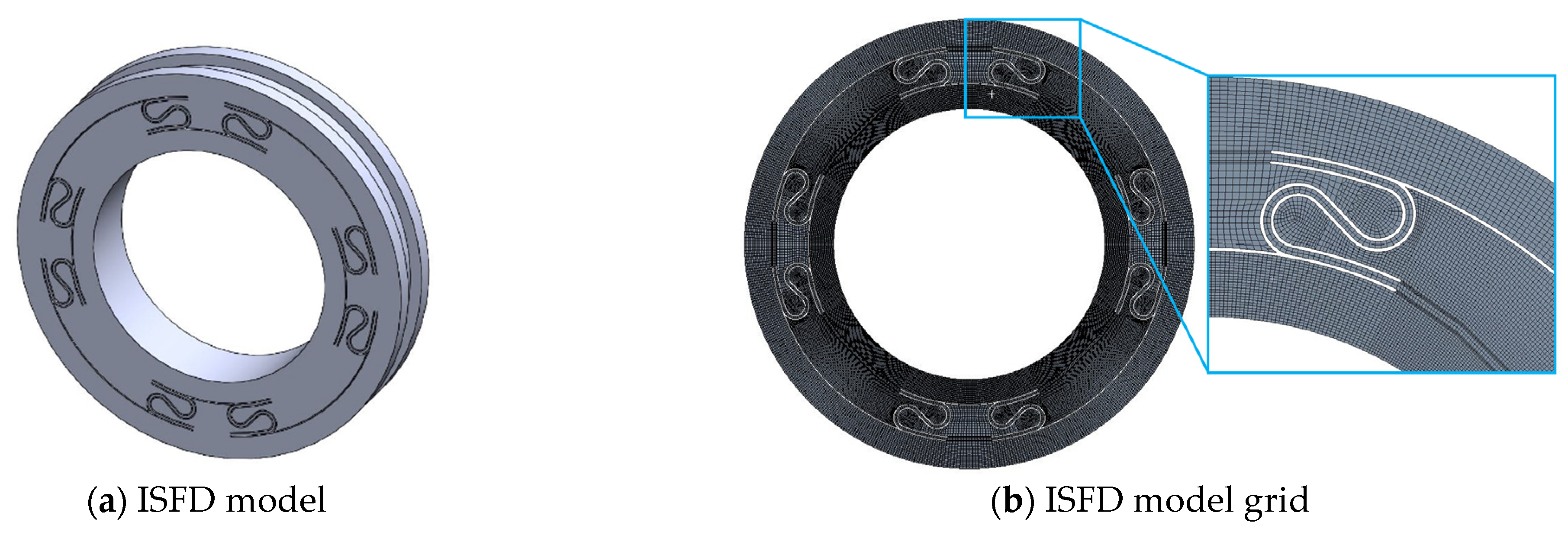 Machines 12 00531 g003