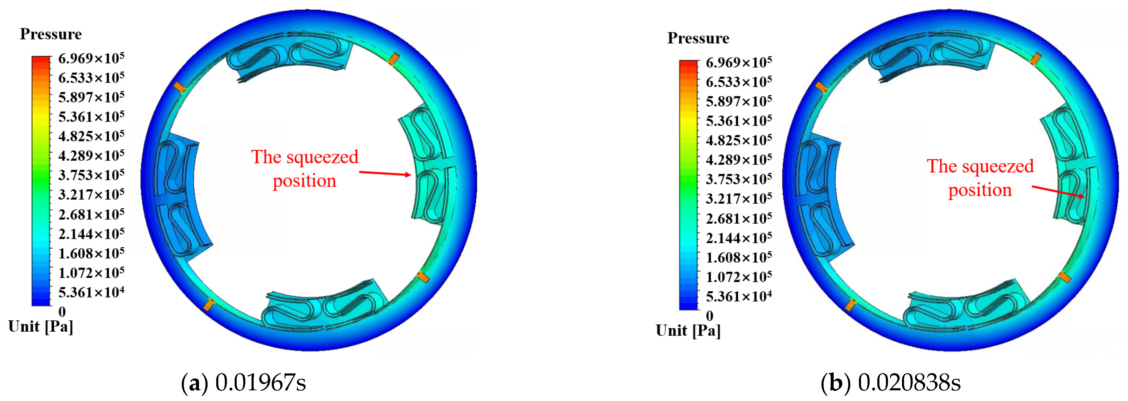Machines 12 00531 g006a