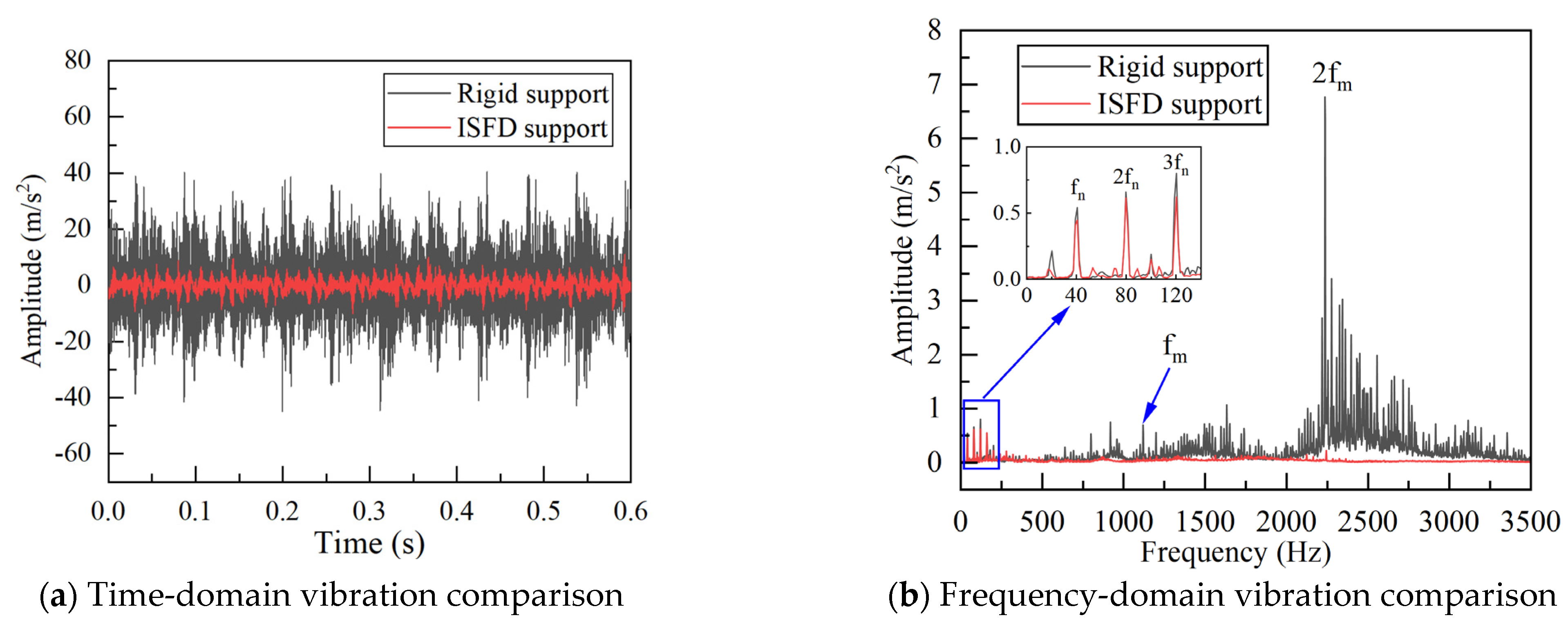 Machines 12 00531 g011