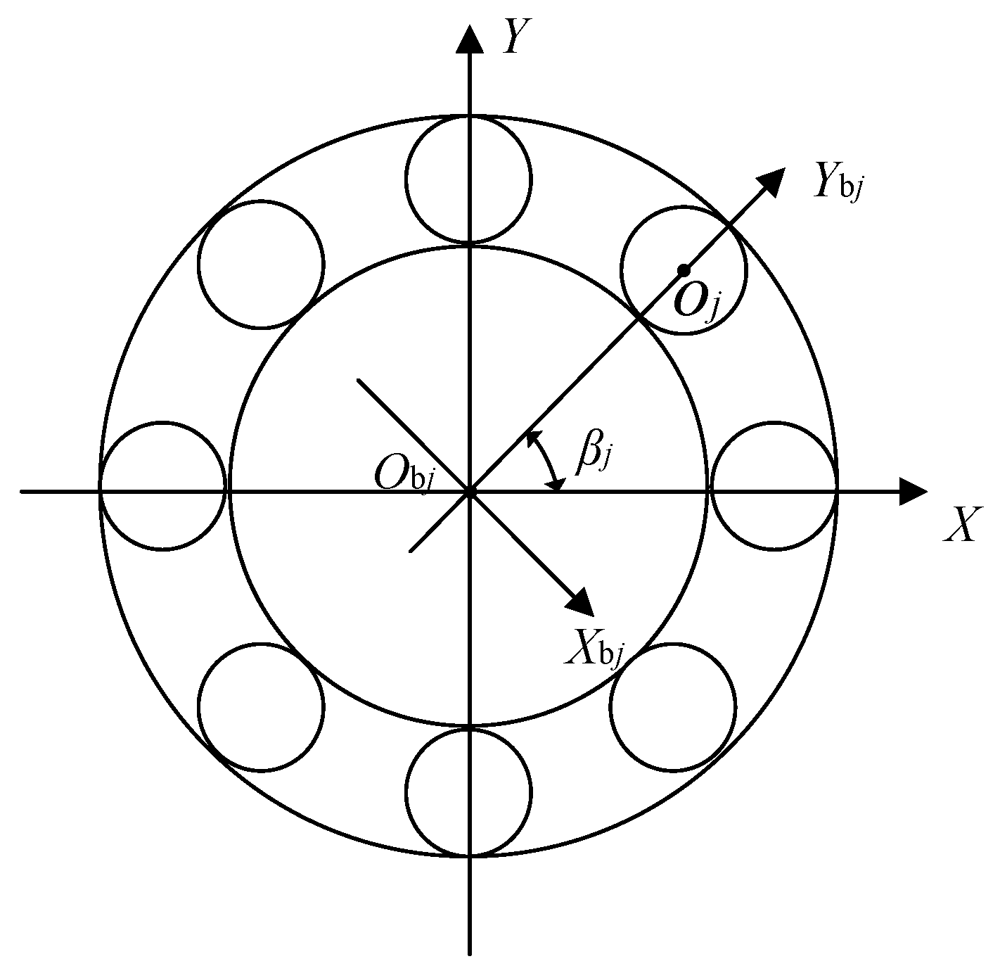 Machines 12 00532 g003