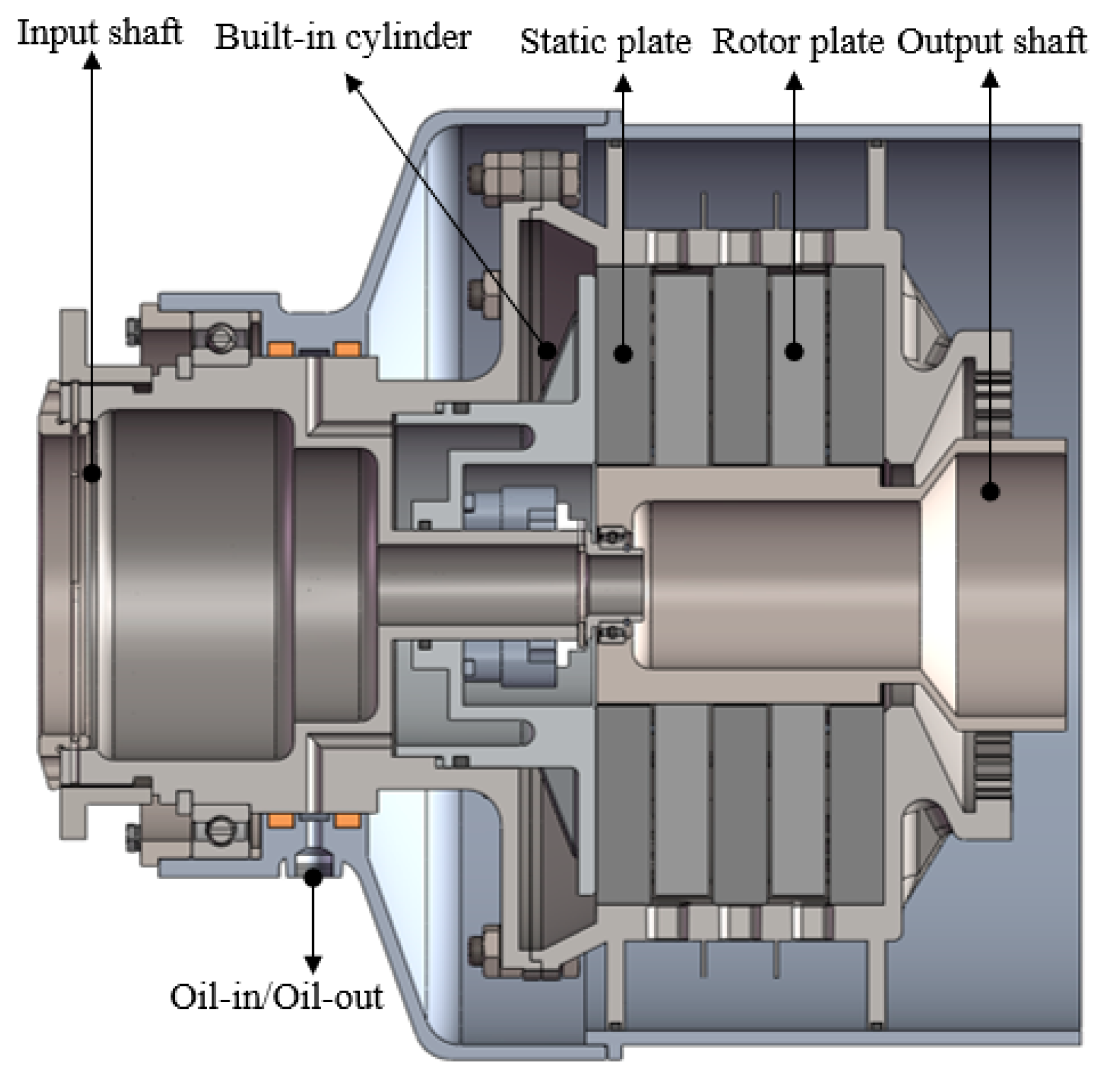 Machines 12 00533 g001