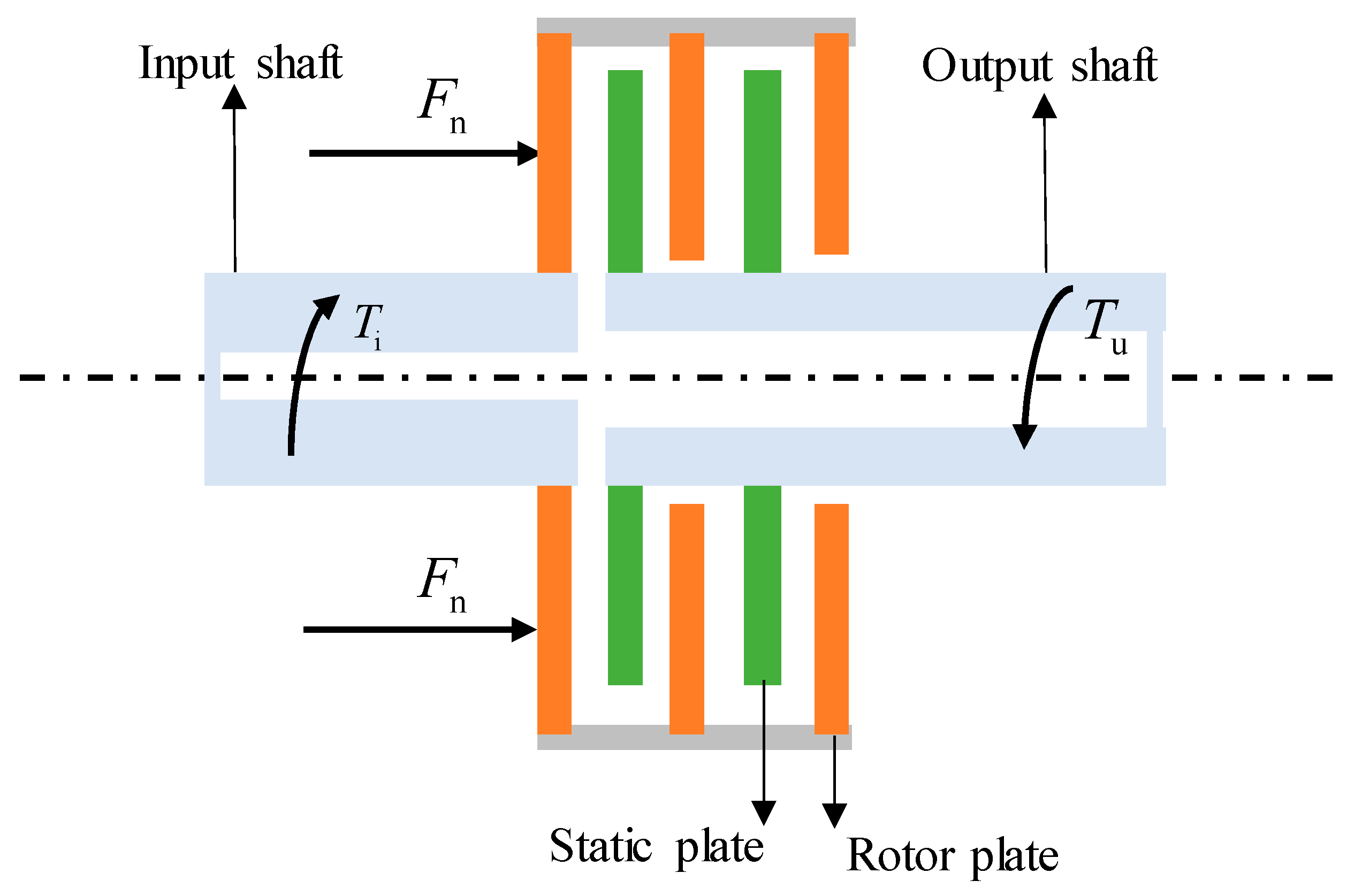 Machines 12 00533 g002