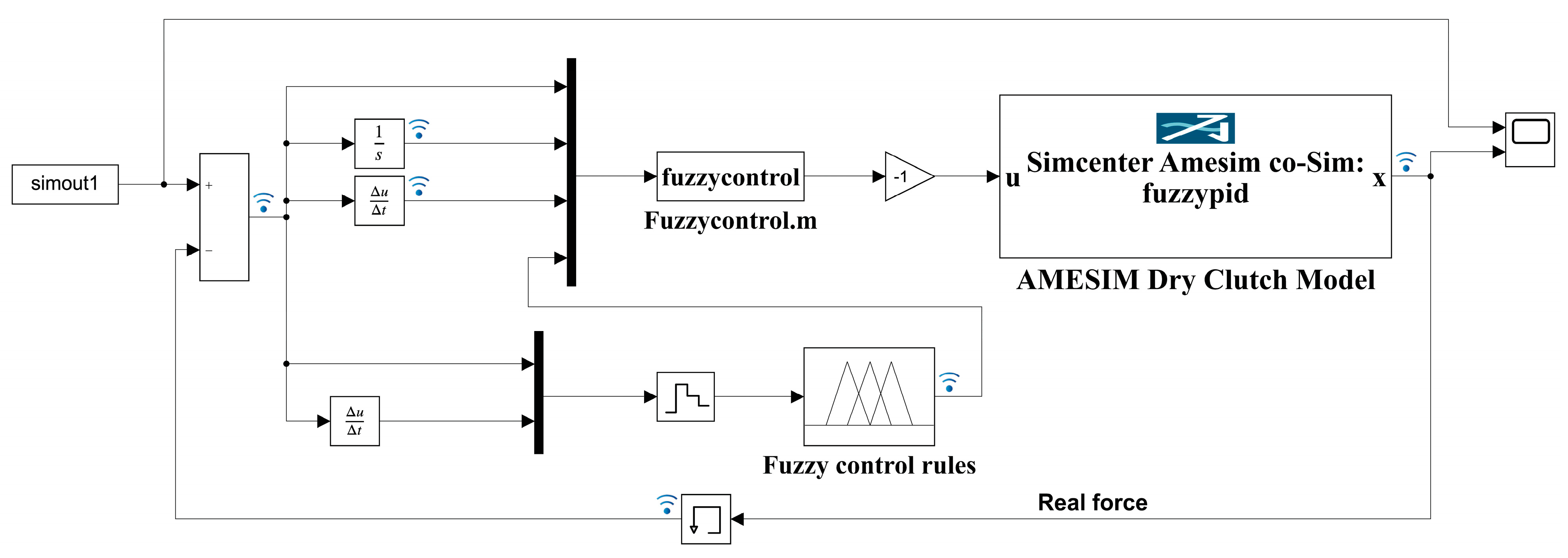 Machines 12 00533 g010