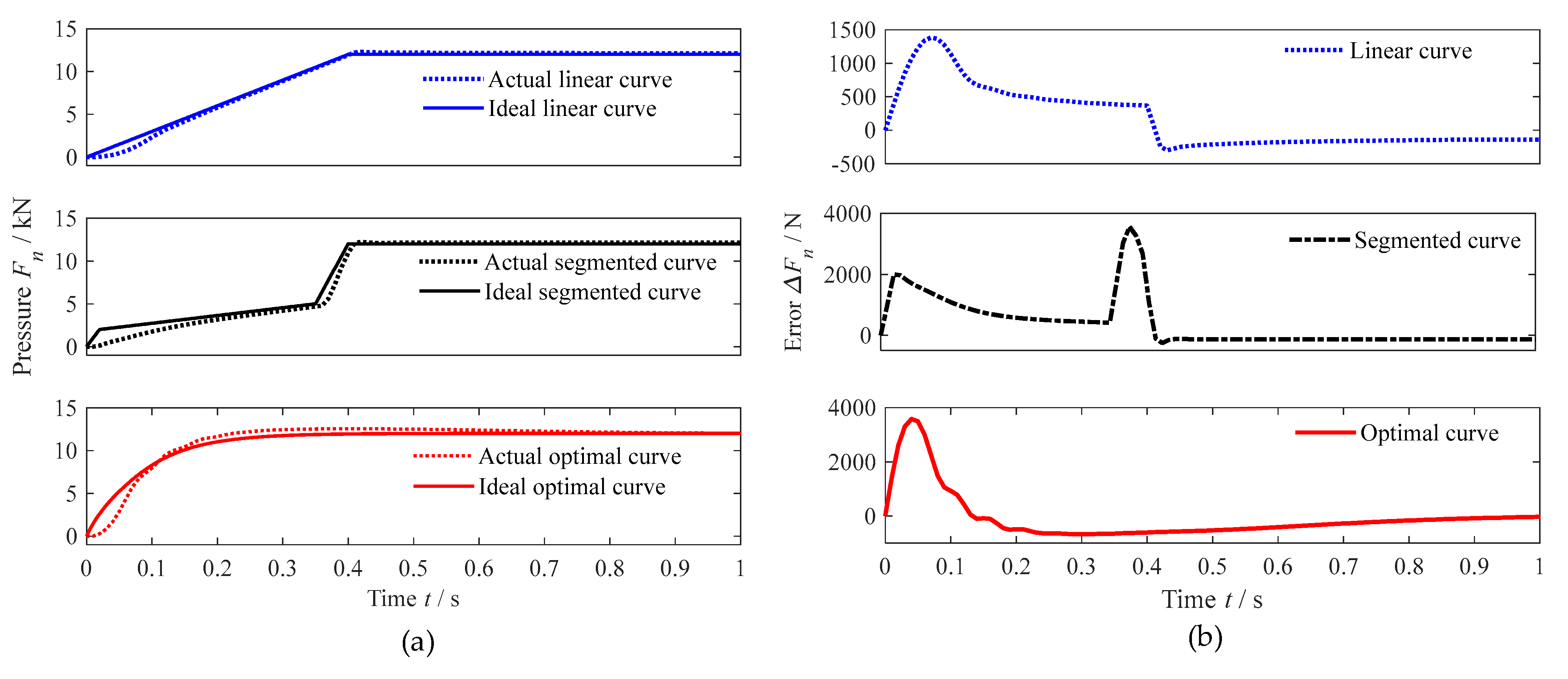 Machines 12 00533 g011