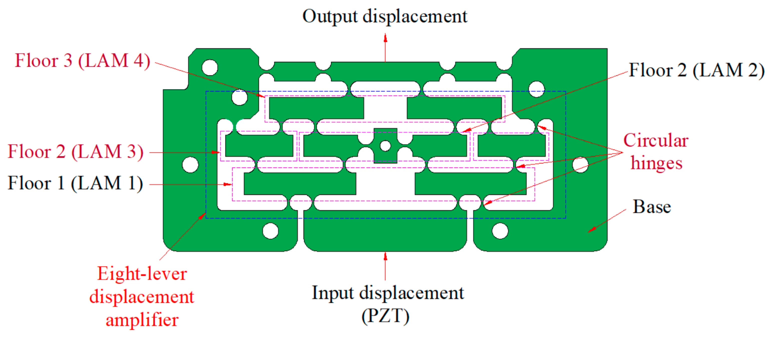 Machines 12 00534 g001