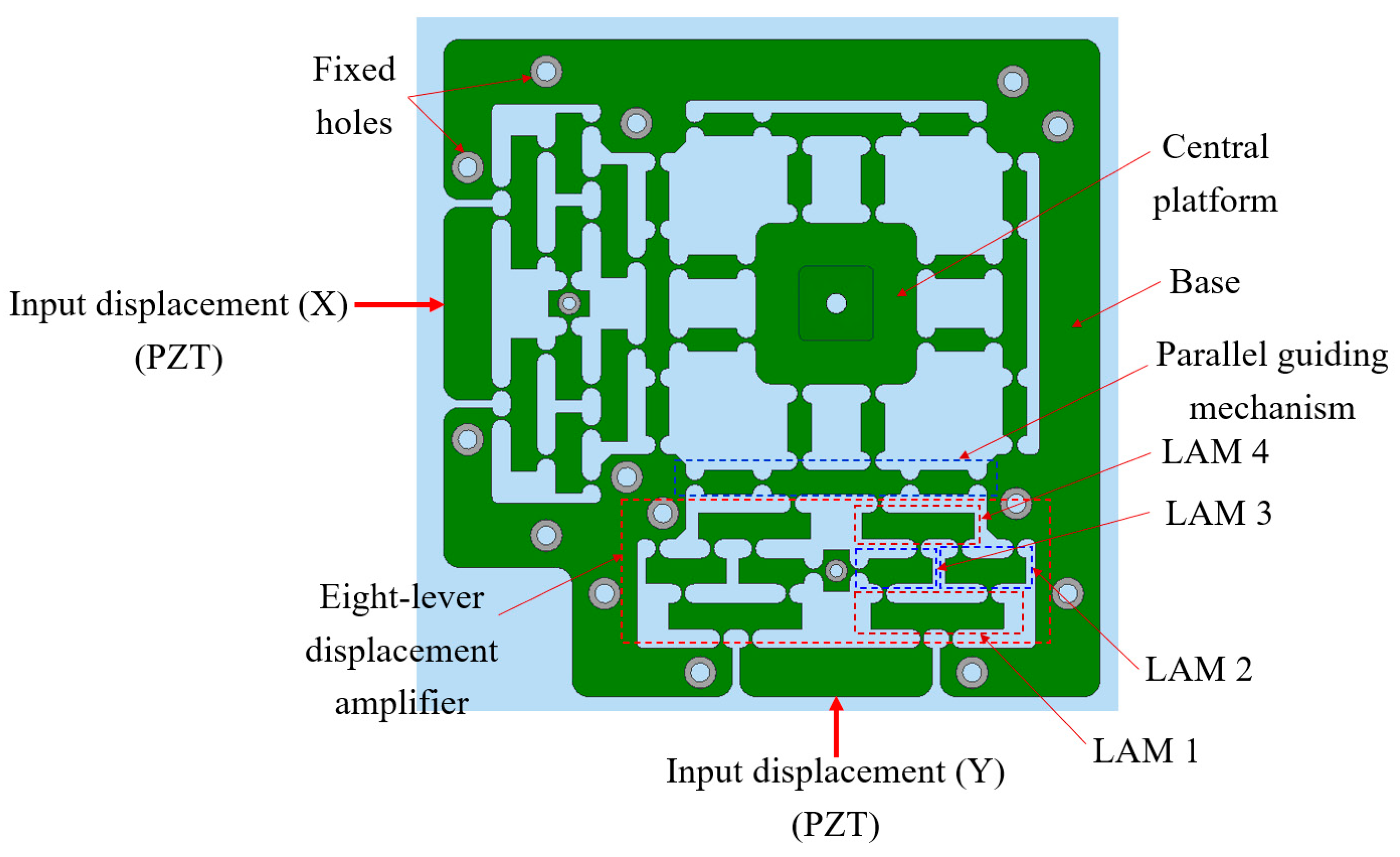 Machines 12 00534 g002