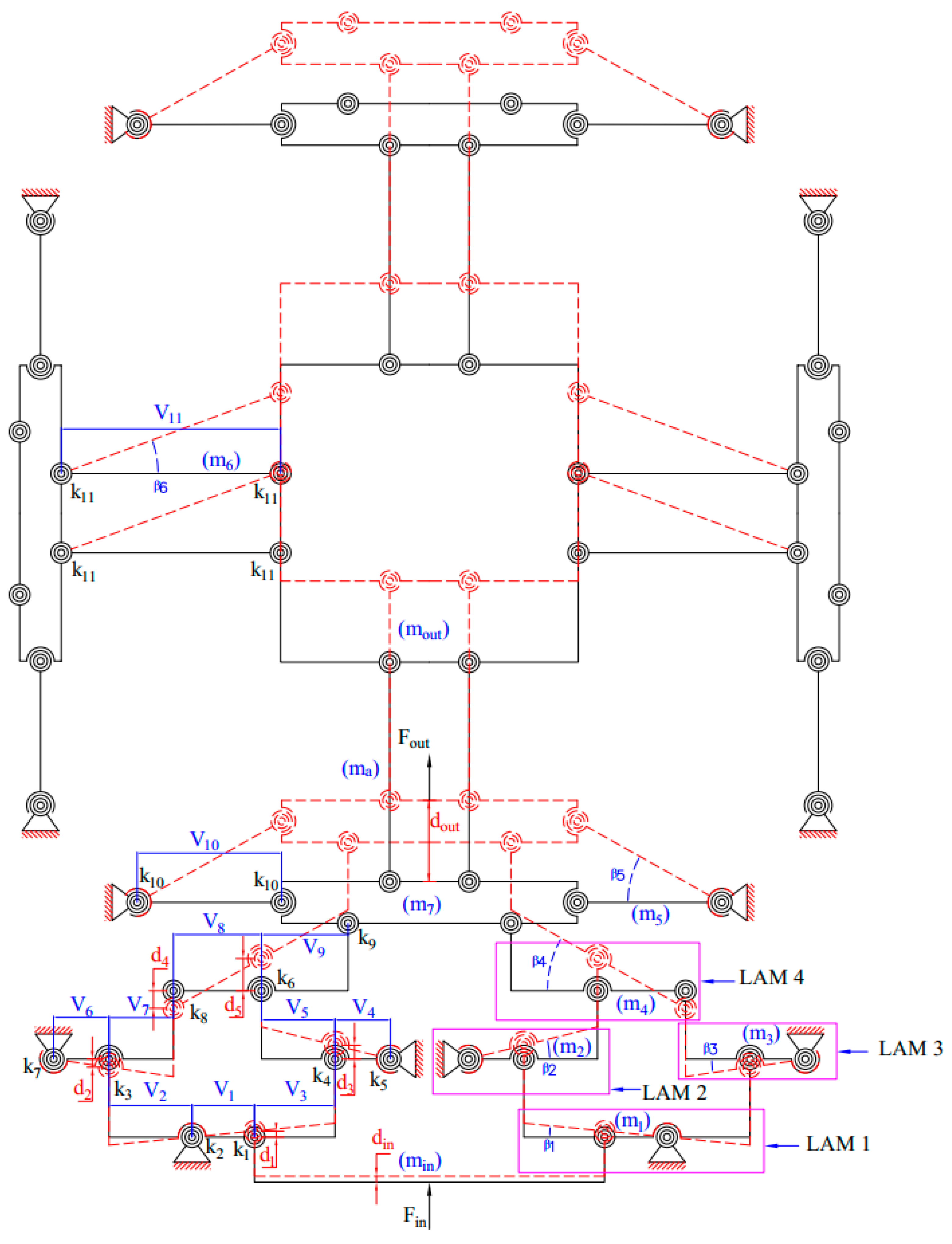 Machines 12 00534 g005