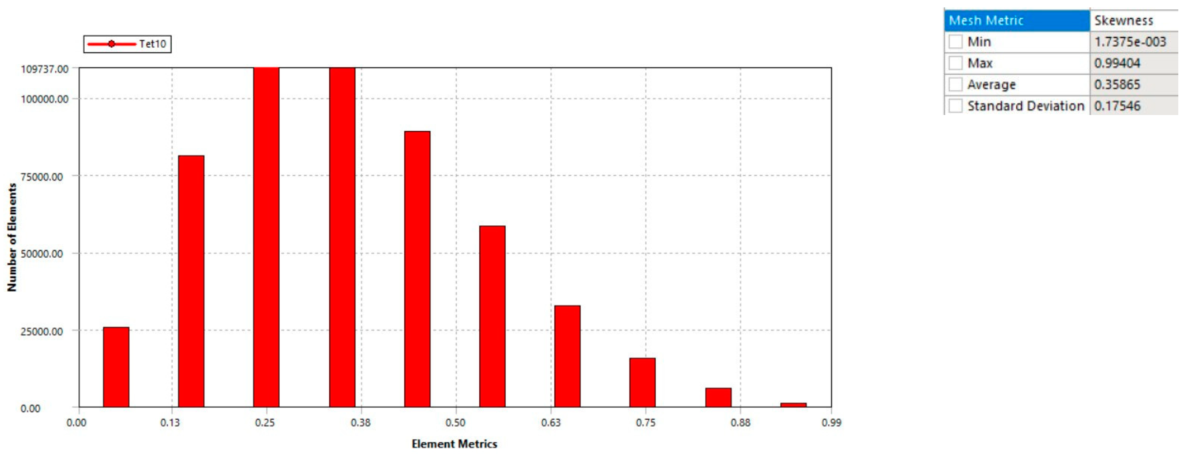 Machines 12 00534 g008