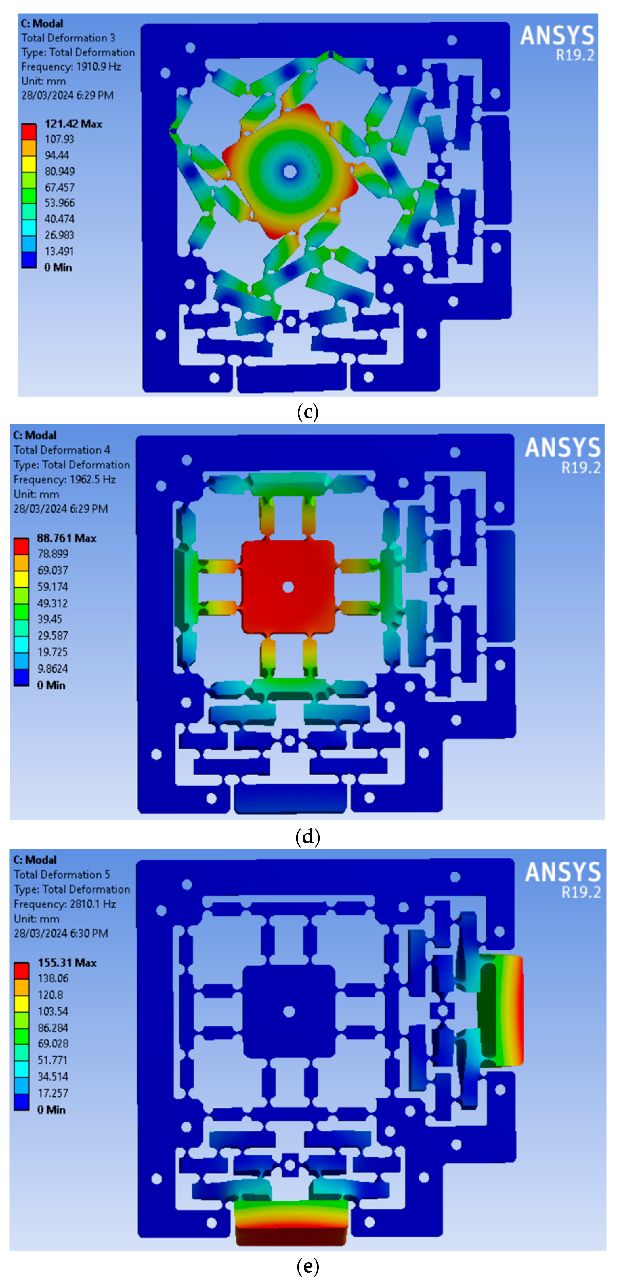 Machines 12 00534 g010b