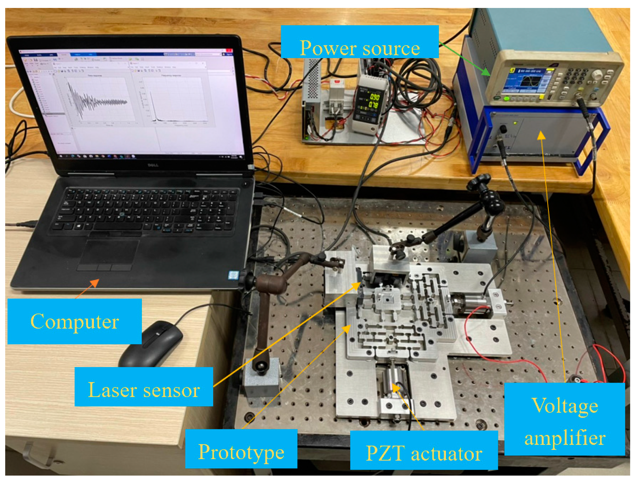 Machines 12 00534 g011