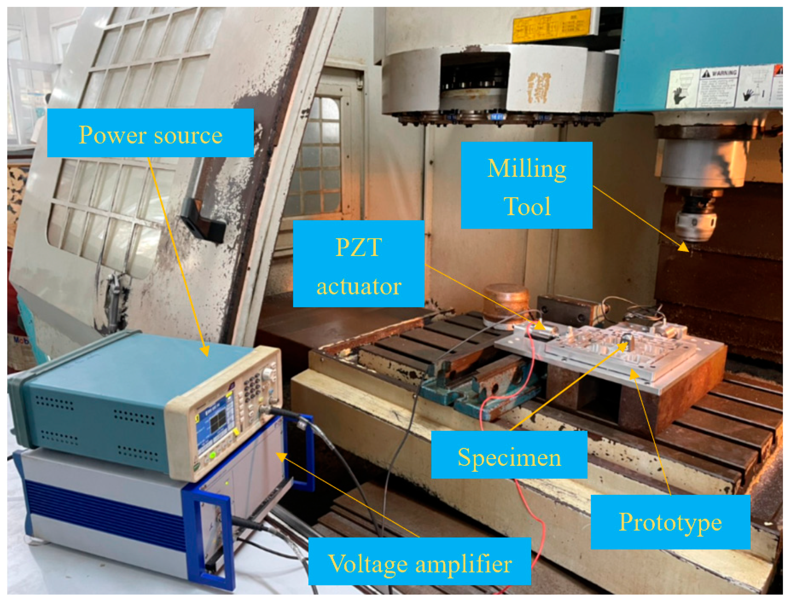 Machines 12 00534 g014