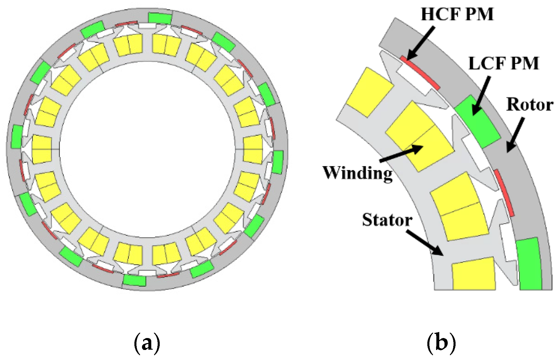 Machines 12 00535 g001