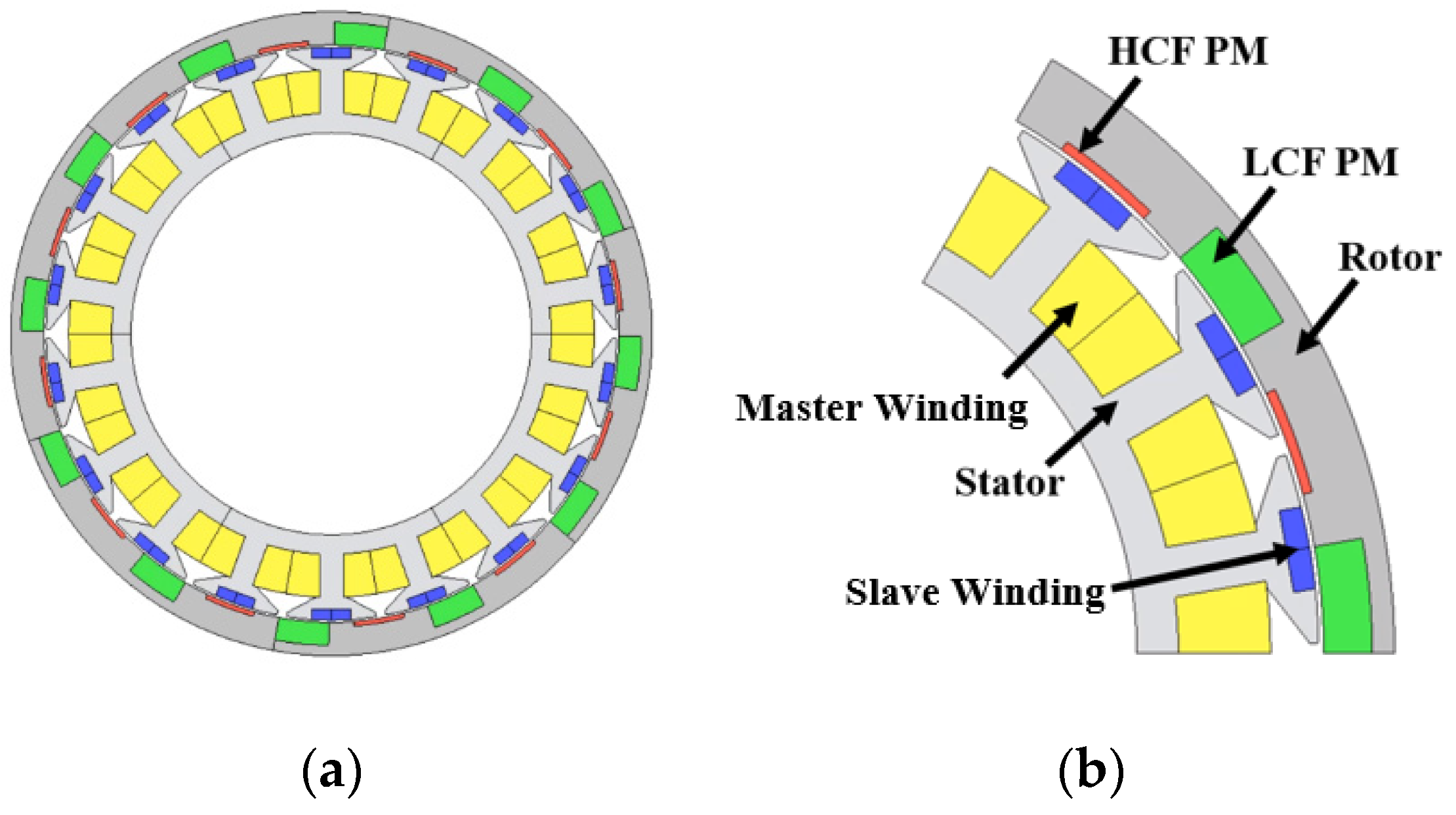 Machines 12 00535 g002