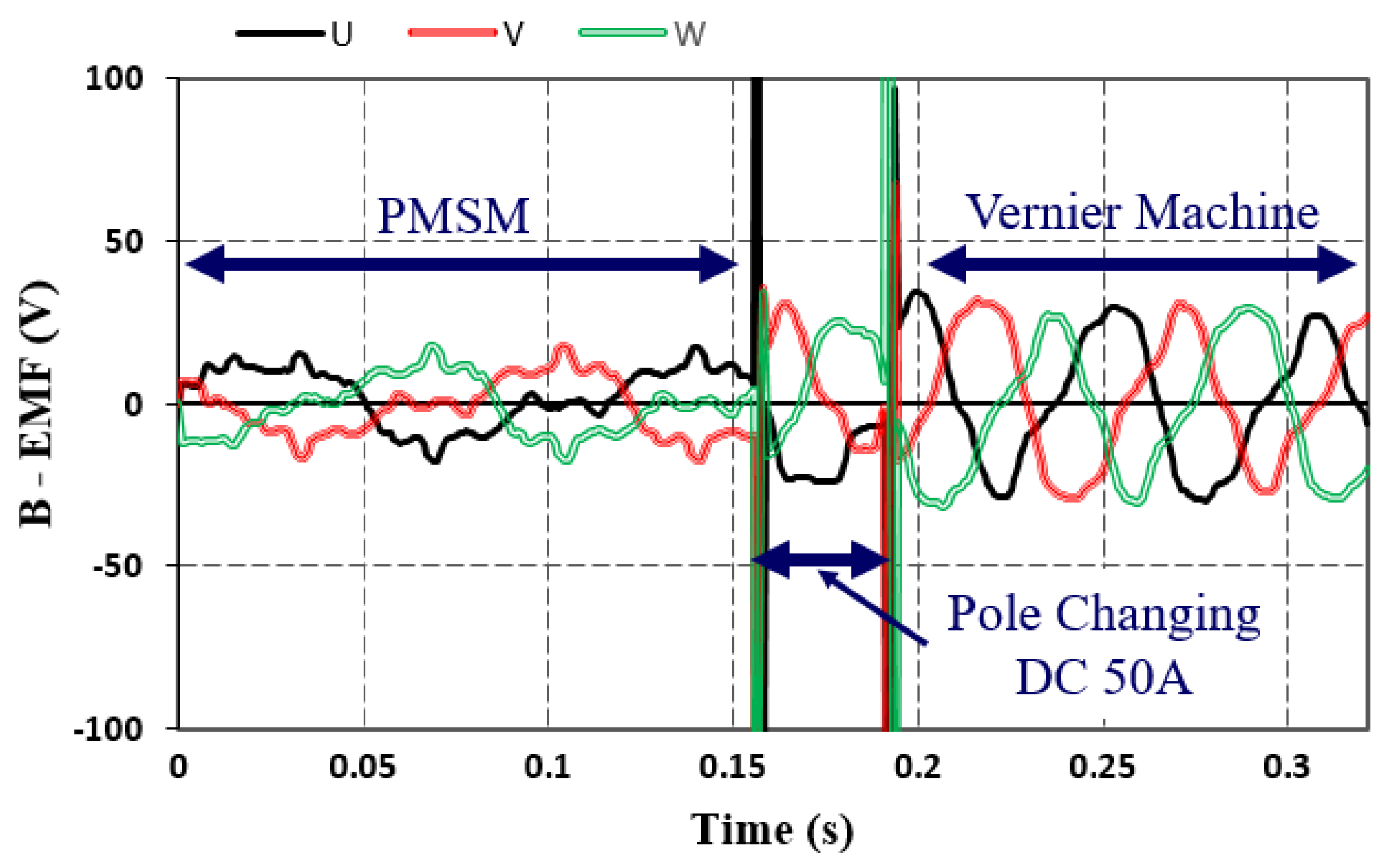 Machines 12 00535 g006