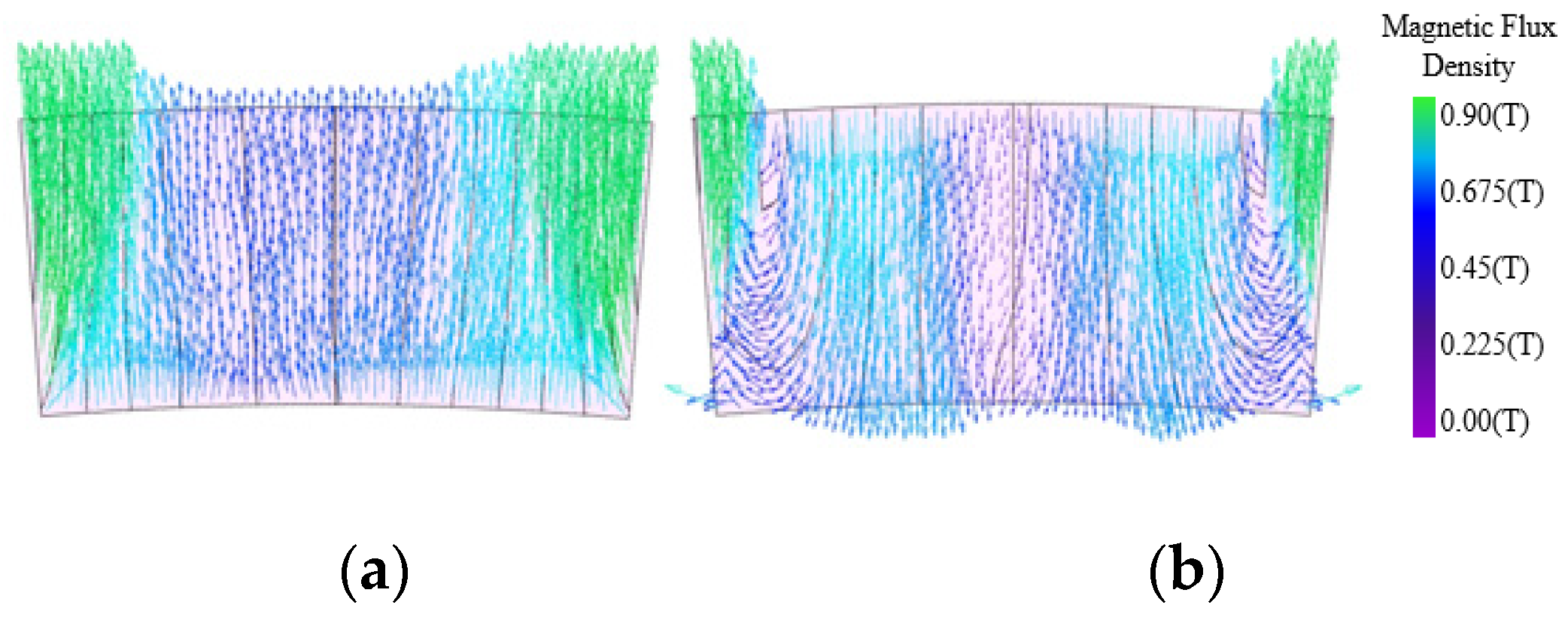 Machines 12 00535 g007