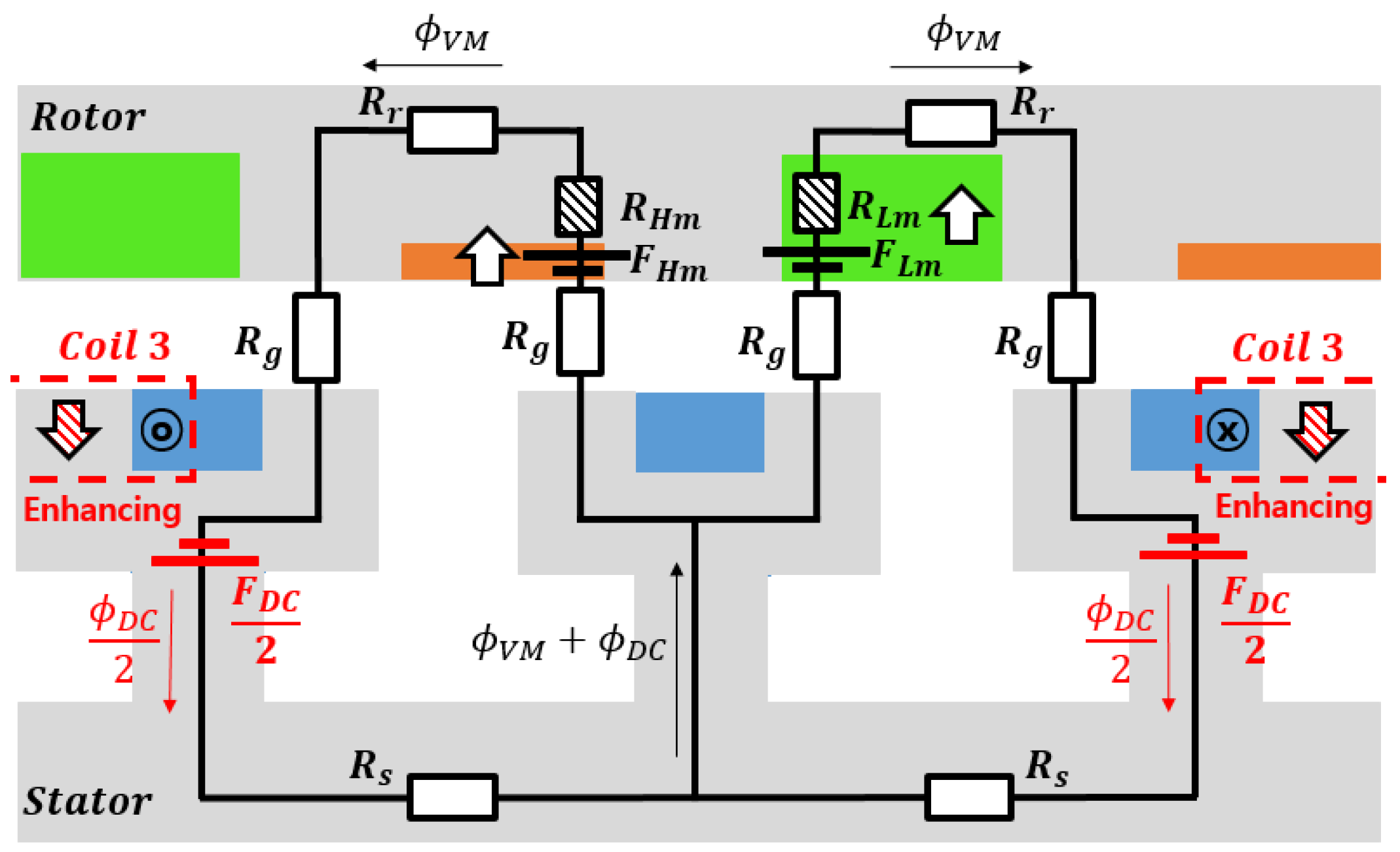 Machines 12 00535 g008