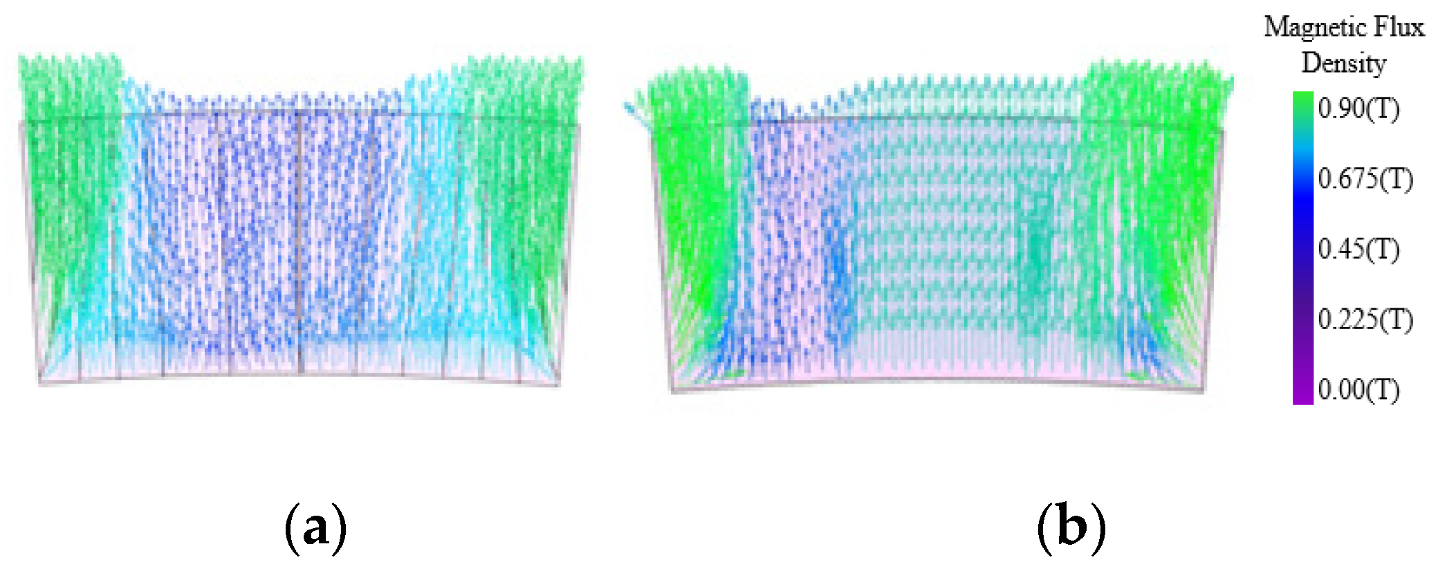 Machines 12 00535 g010