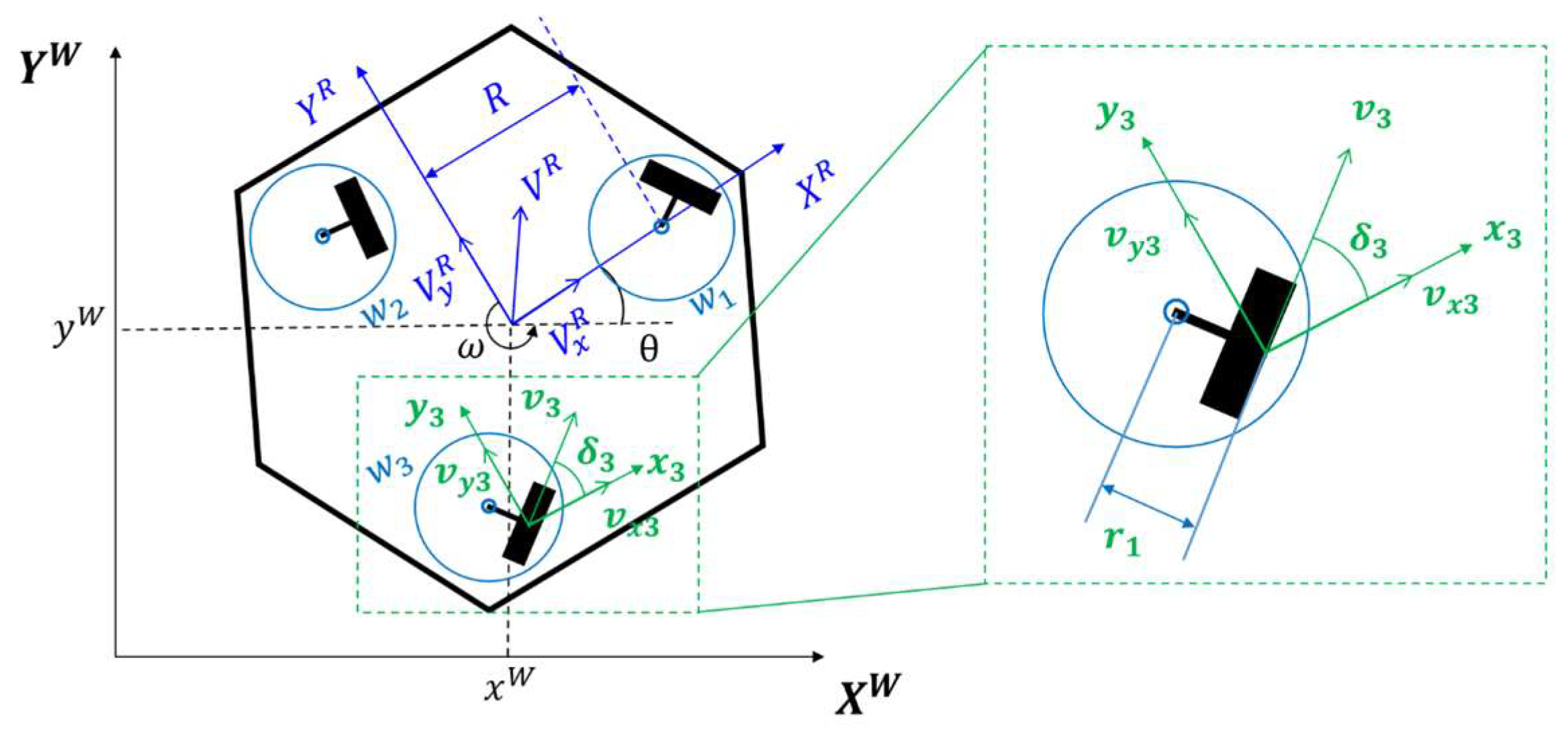 Machines 12 00536 g008