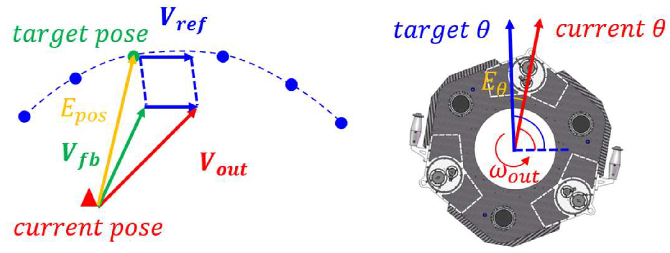 Machines 12 00536 g009