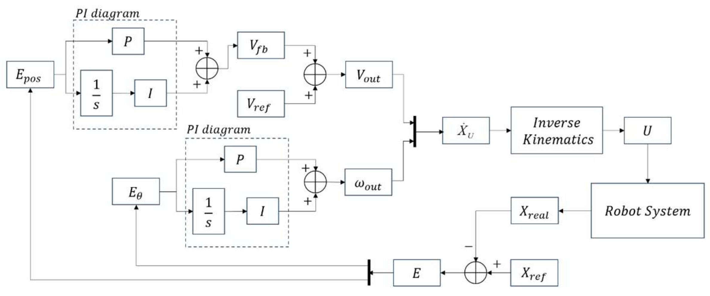 Machines 12 00536 g010