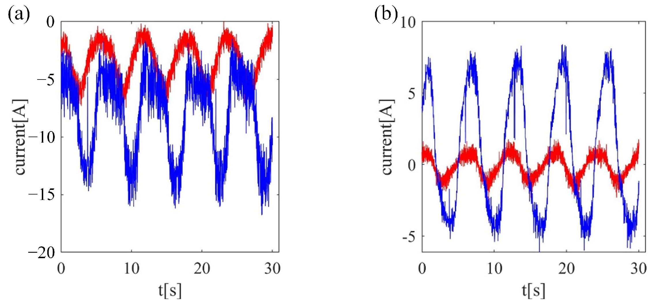 Machines 12 00536 g014