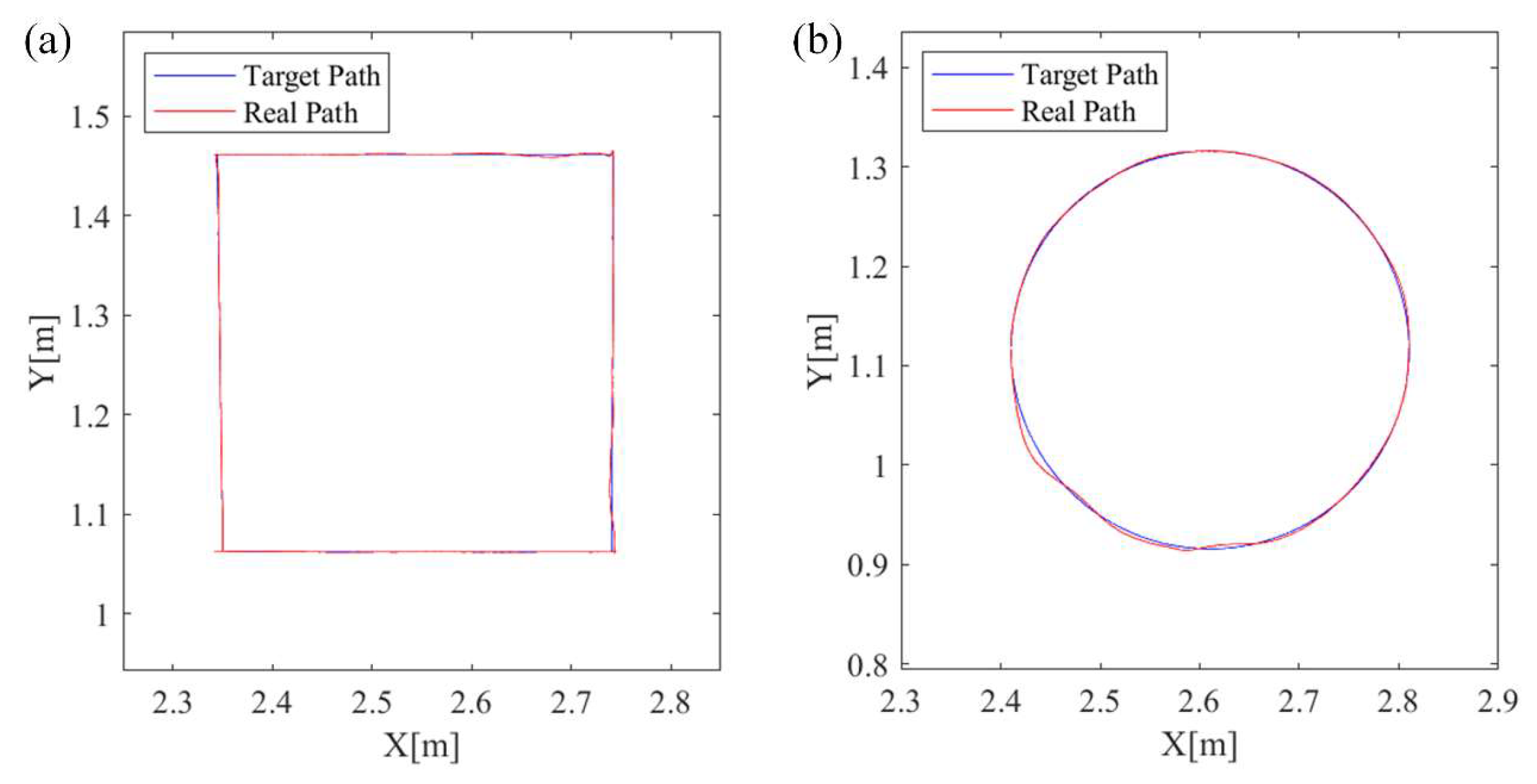 Machines 12 00536 g018