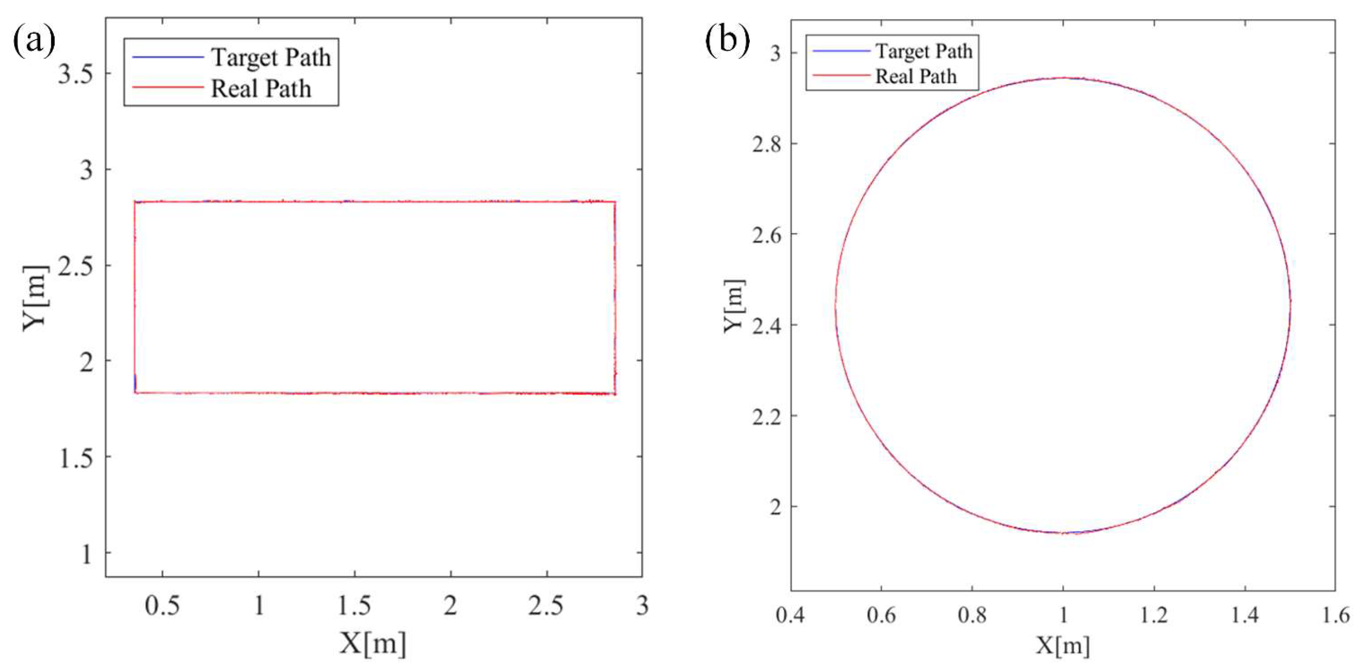 Machines 12 00536 g019