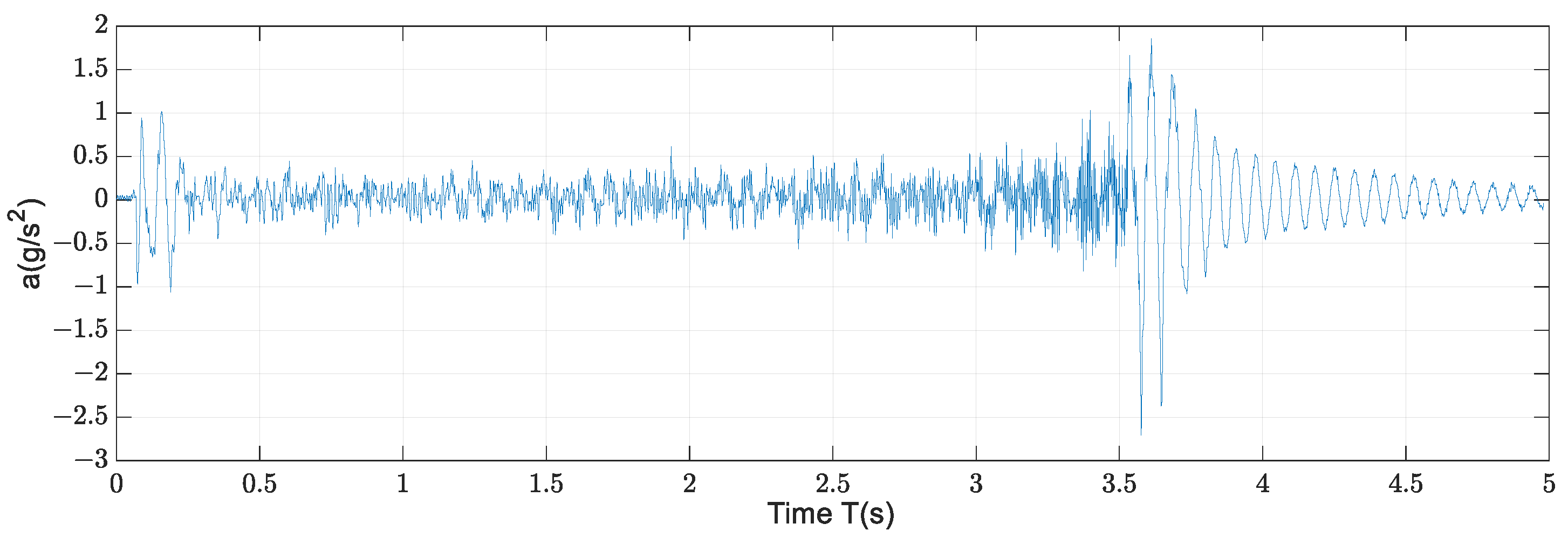 Machines 12 00537 g005