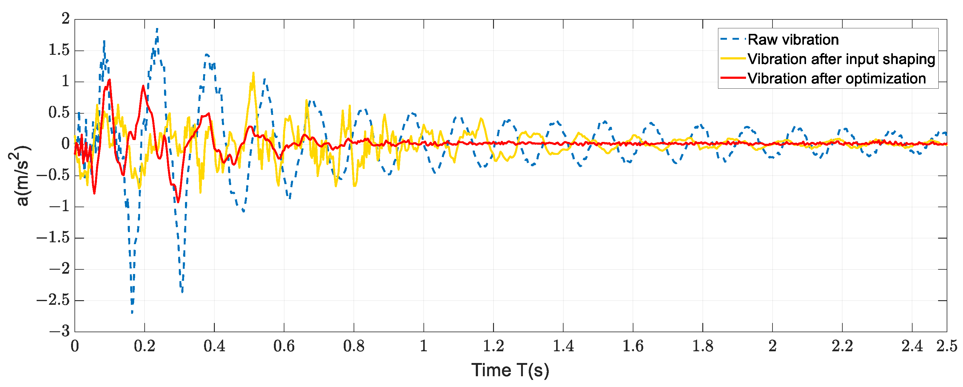 Machines 12 00537 g007