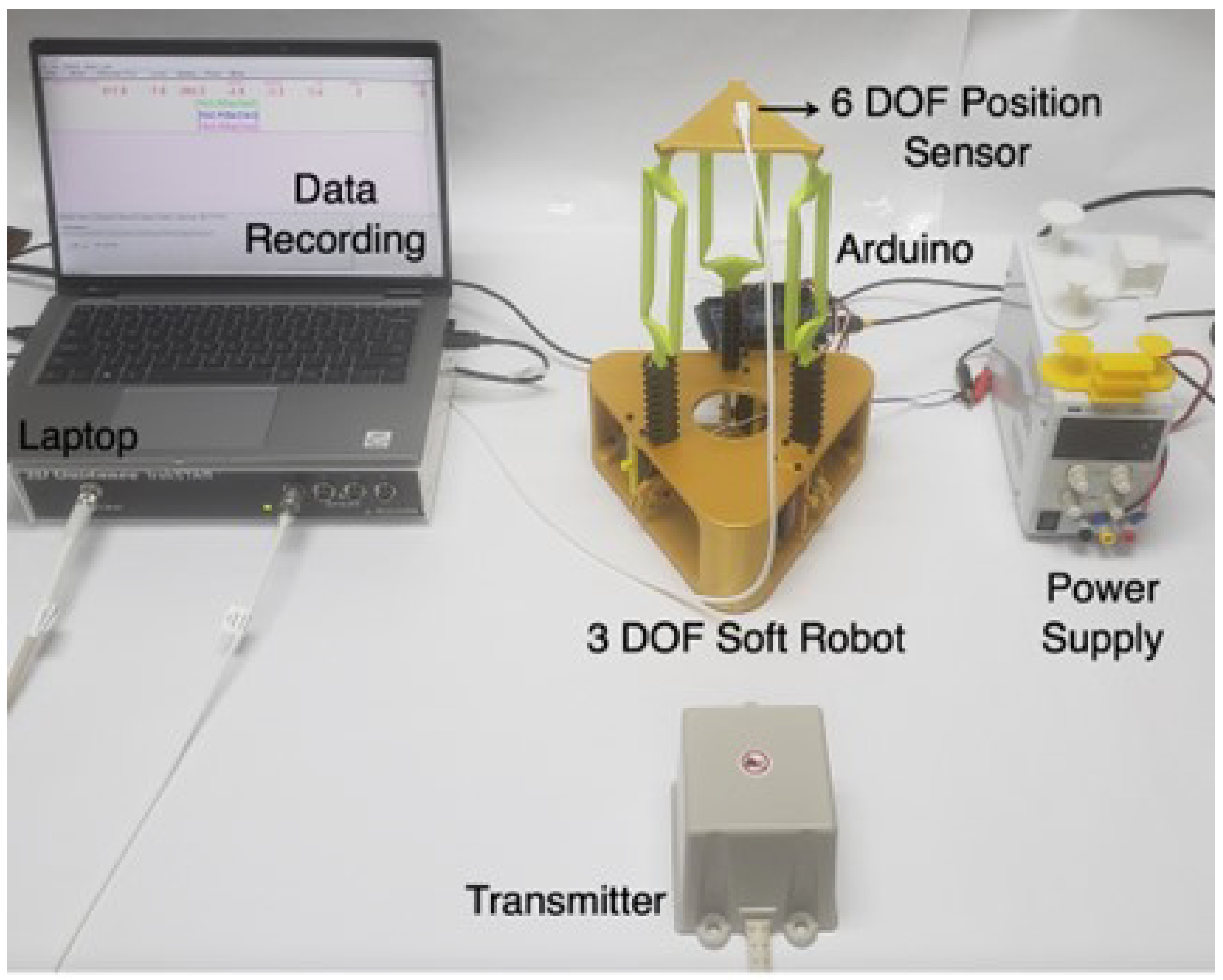 Machines 12 00539 g004