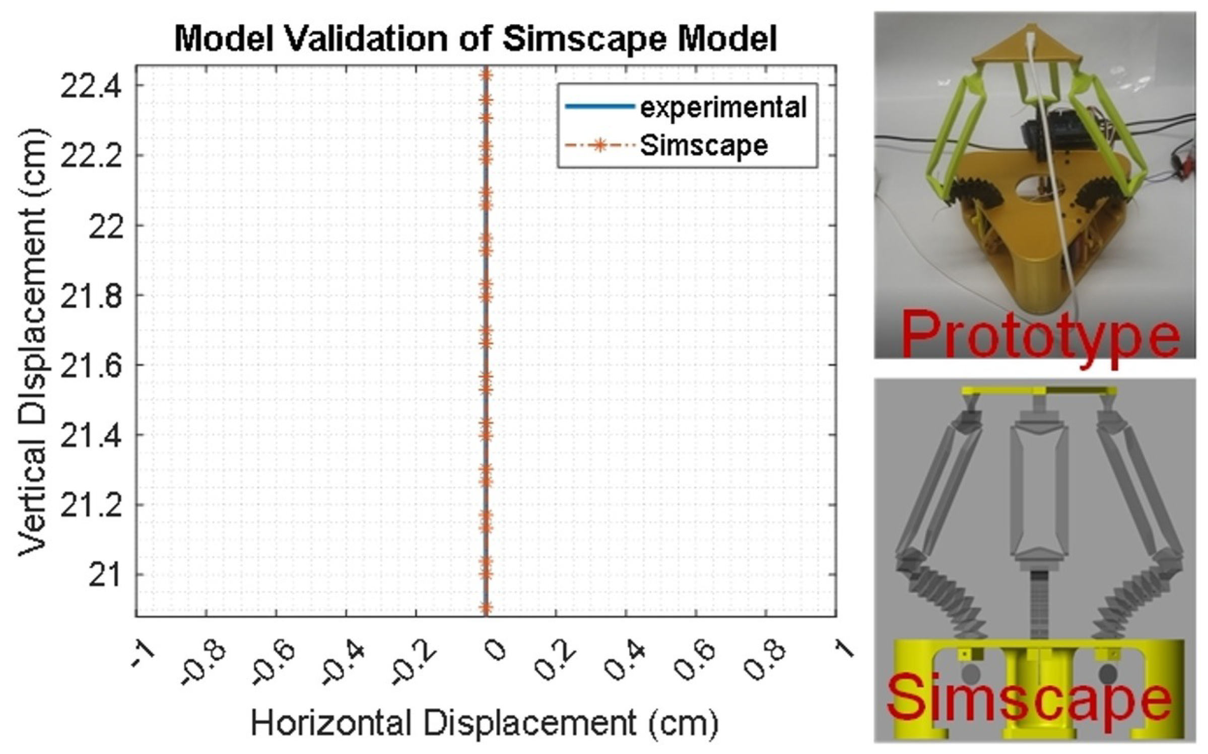 Machines 12 00539 g012