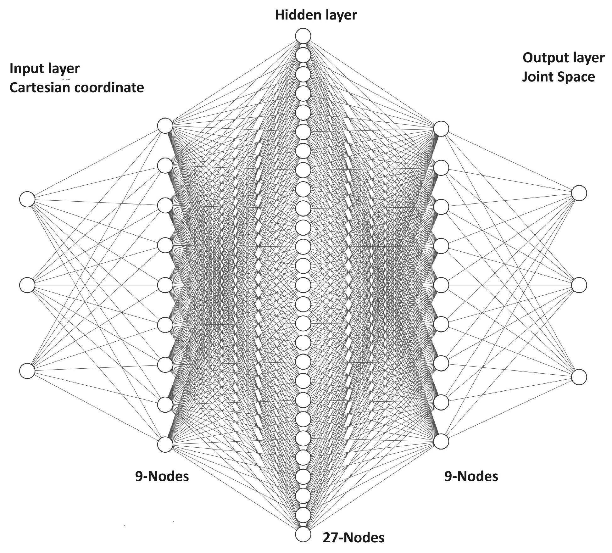 Machines 12 00539 g015