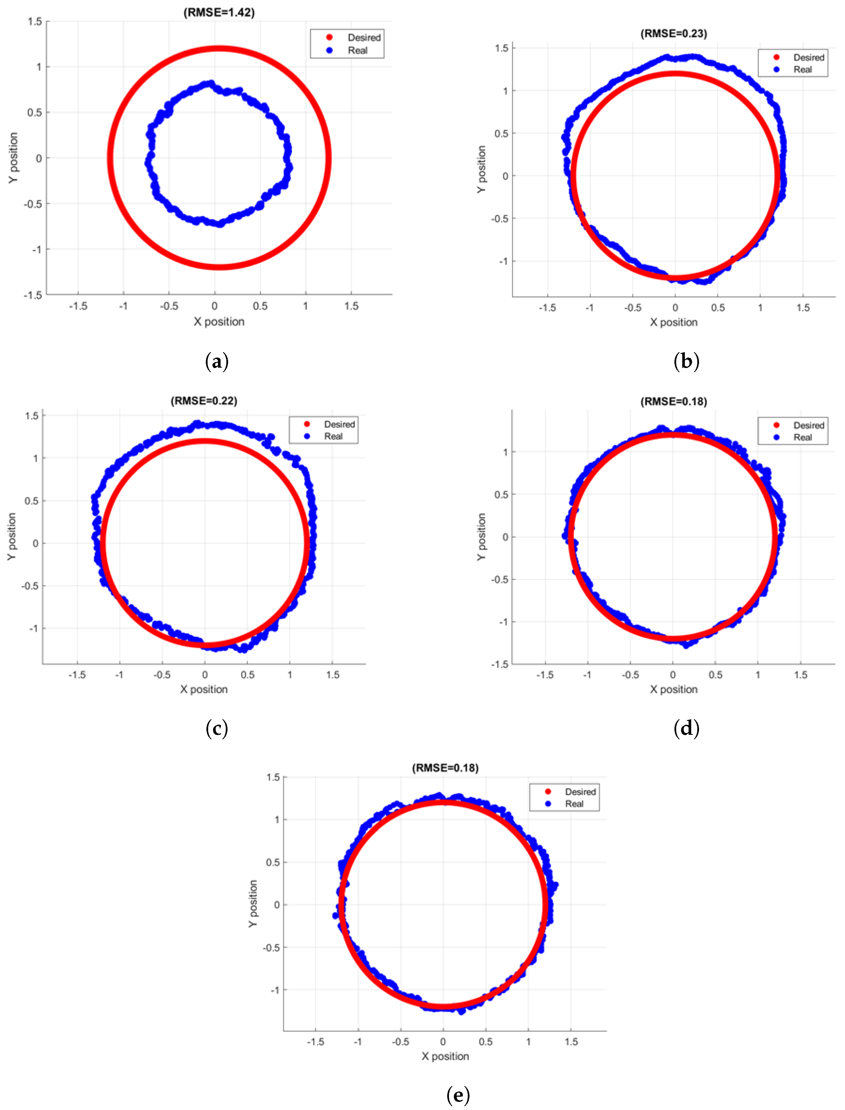 Machines 12 00539 g017